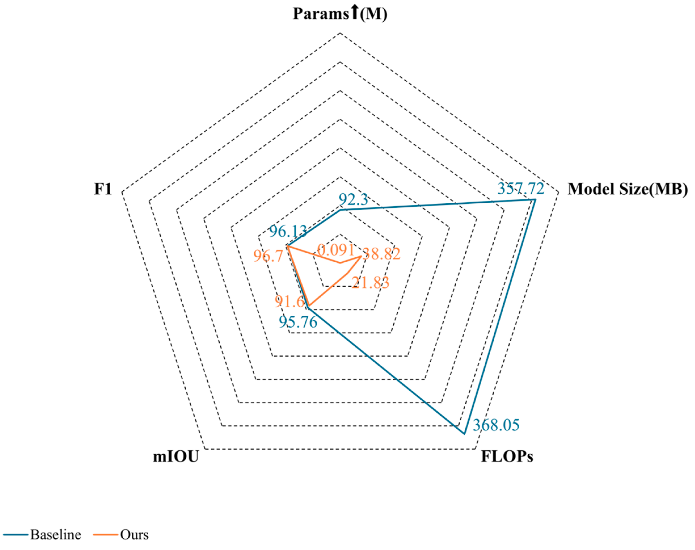 Agronomy 16 00030 g010