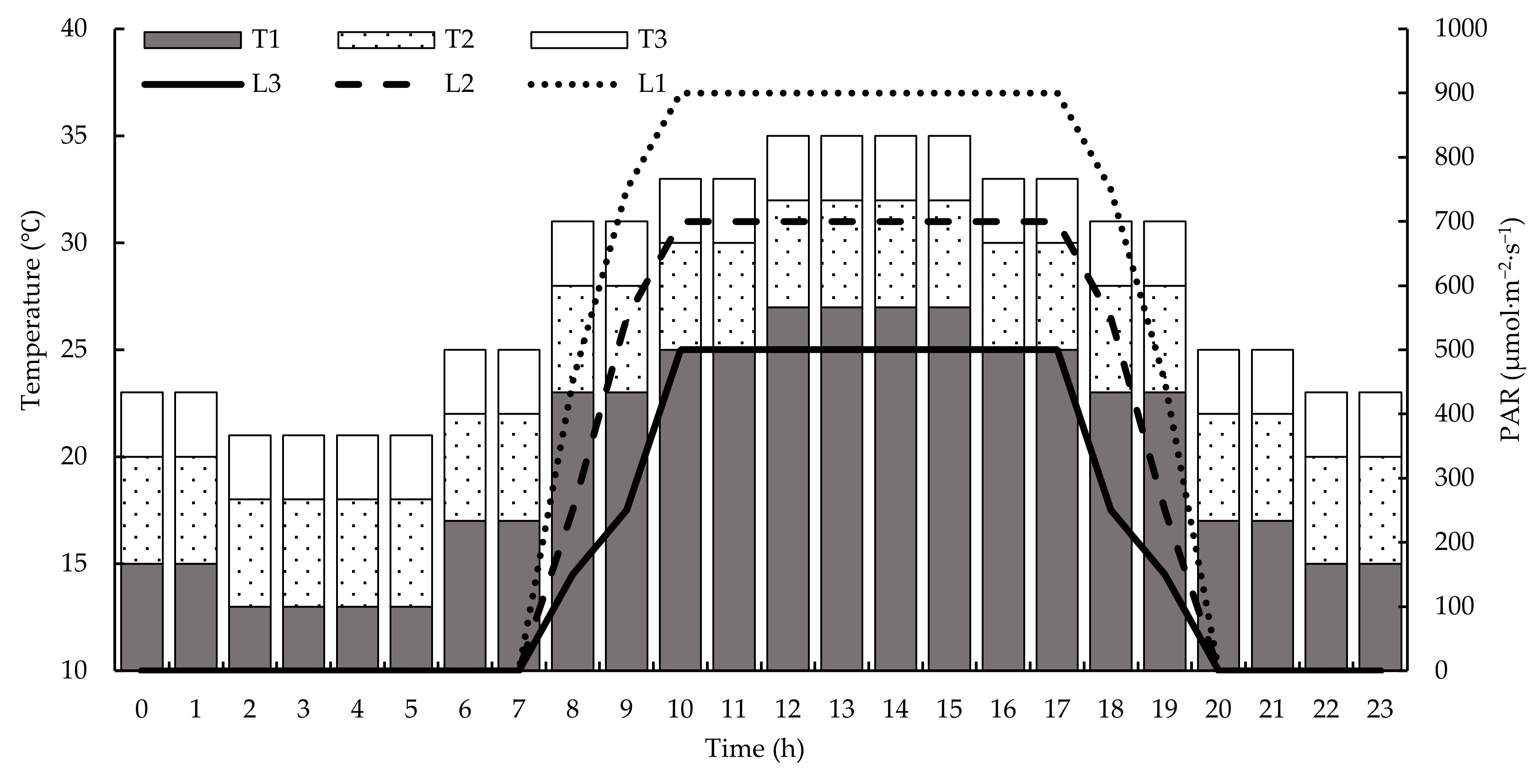 Agronomy 16 00031 g002