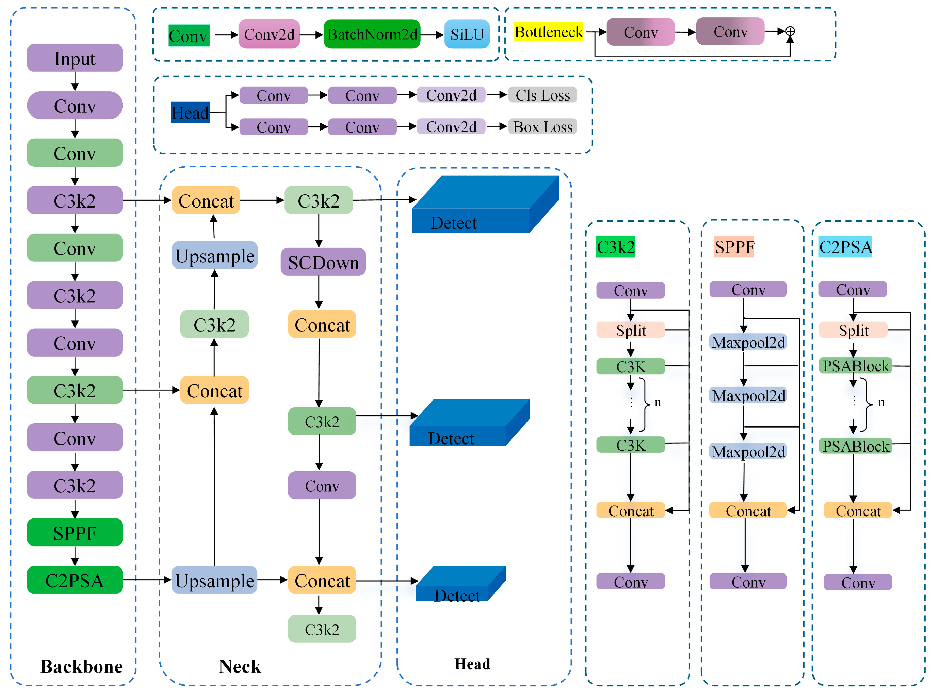Agronomy 16 00067 g002