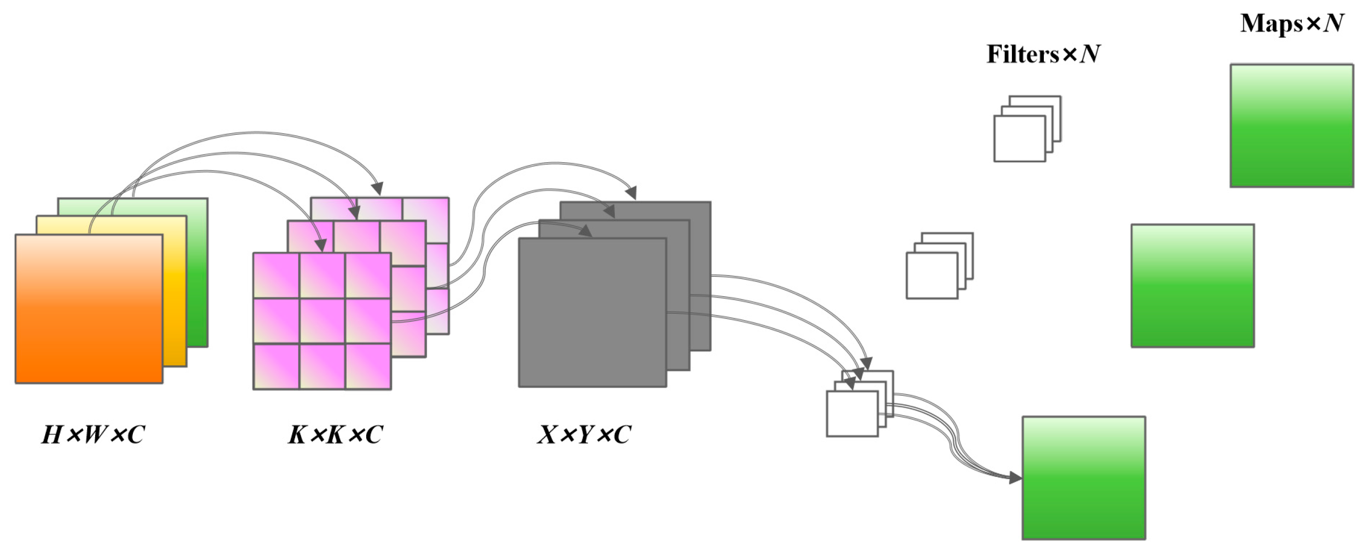 Agronomy 16 00067 g004