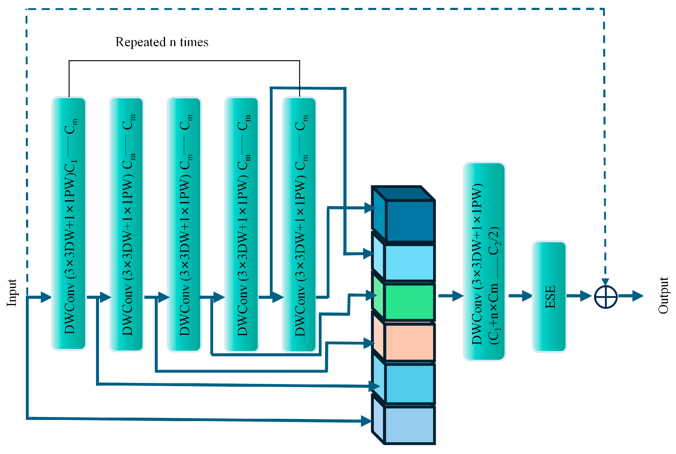 Agronomy 16 00067 g005