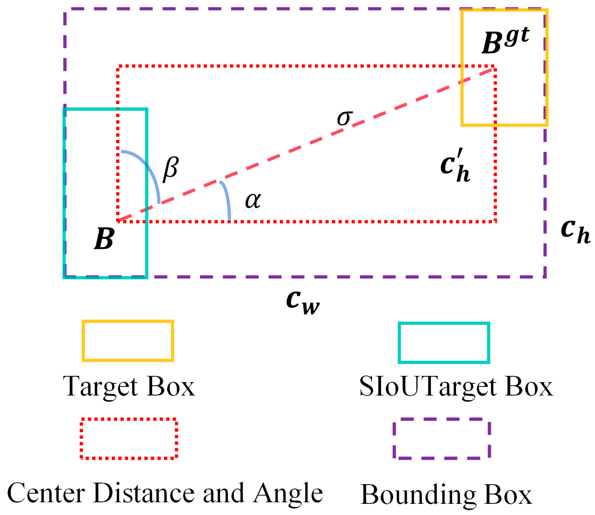 Agronomy 16 00067 g007