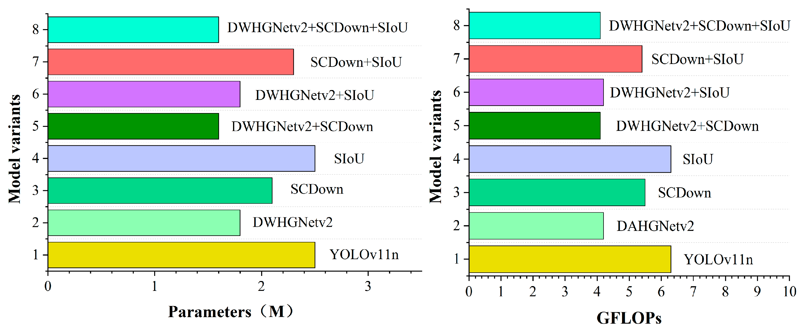 Agronomy 16 00067 g008