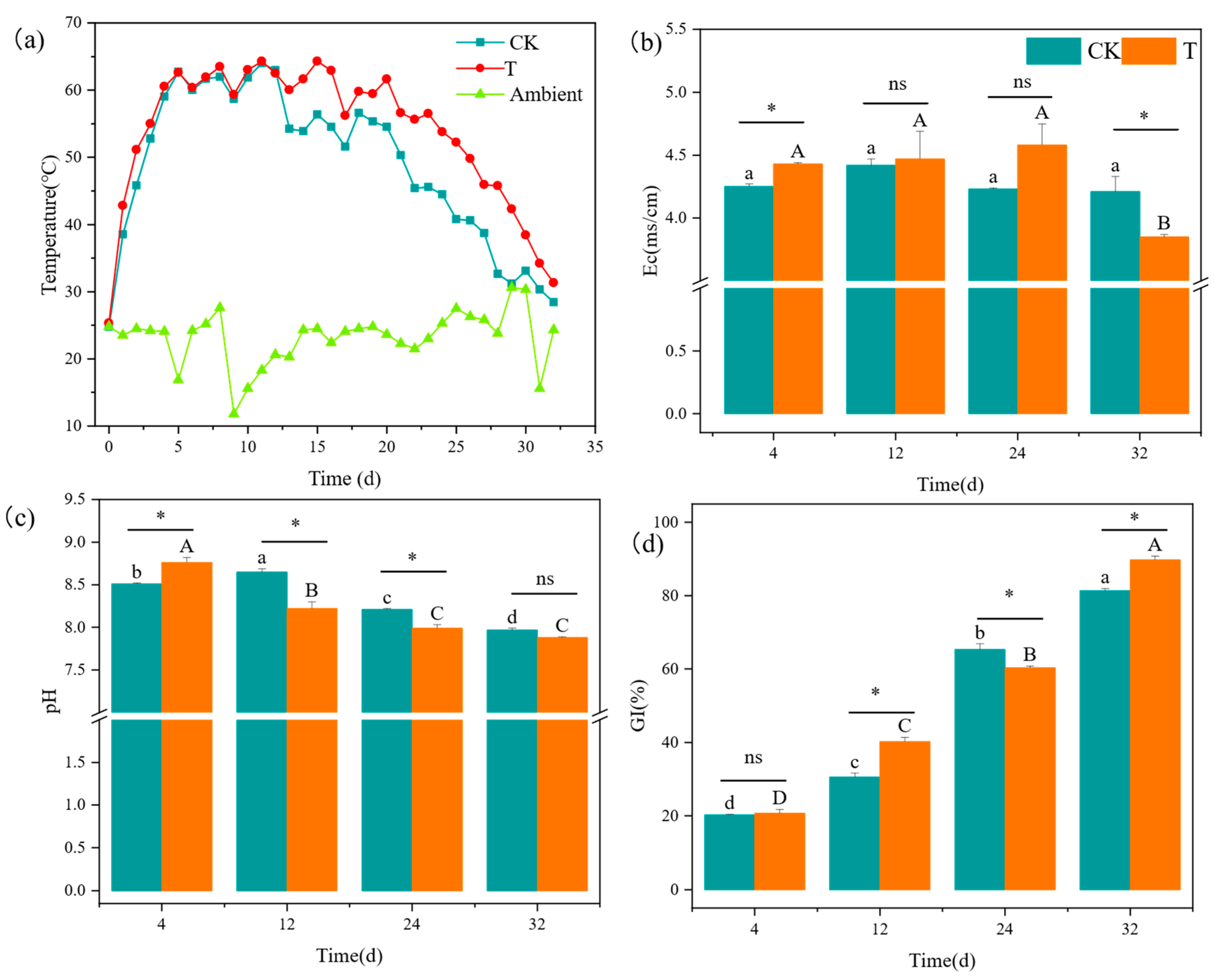 Agronomy 16 00079 g001