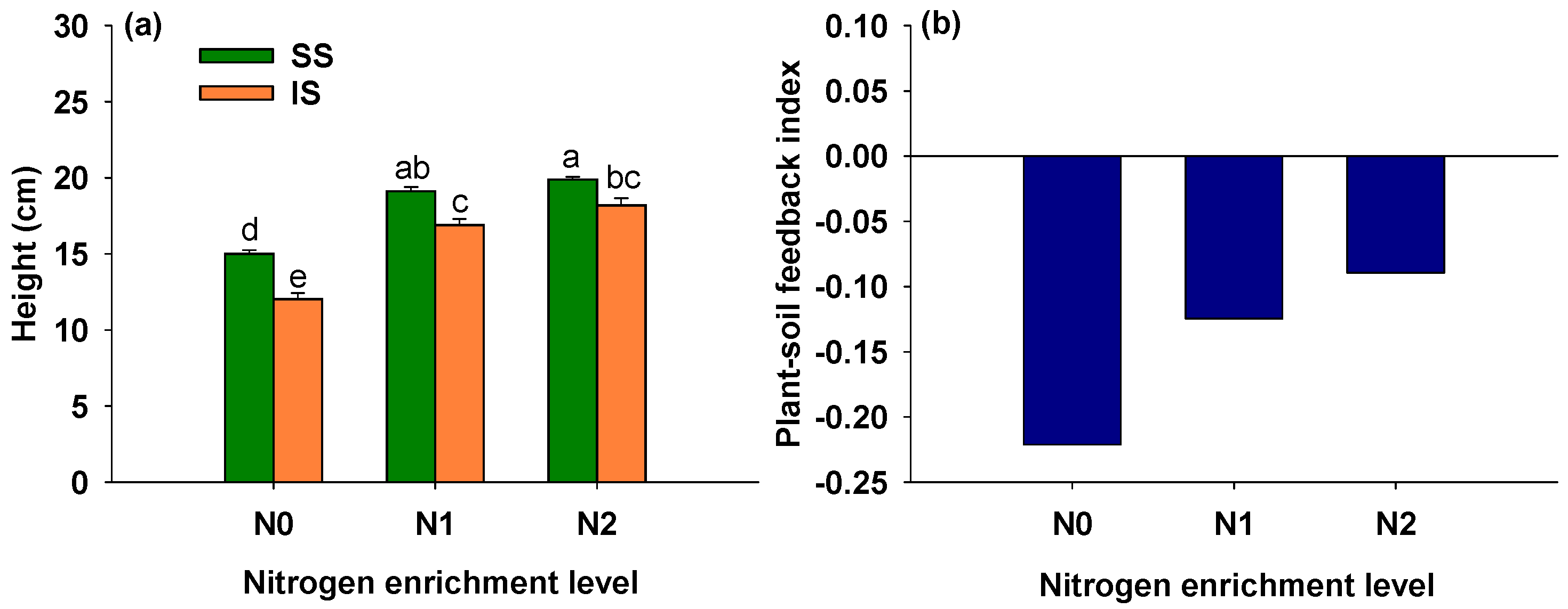 Agronomy 16 00086 g001