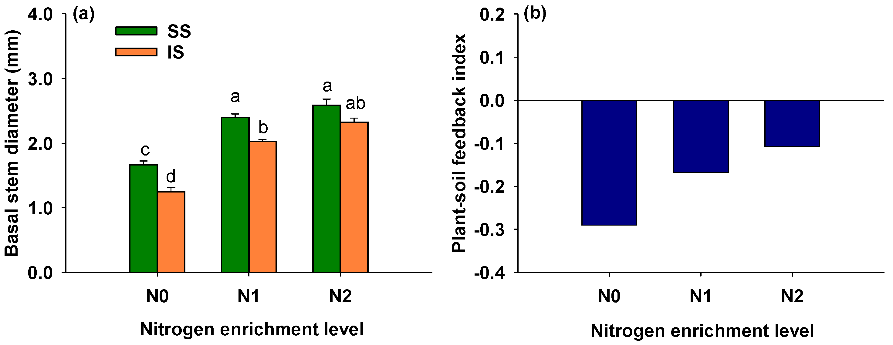 Agronomy 16 00086 g002