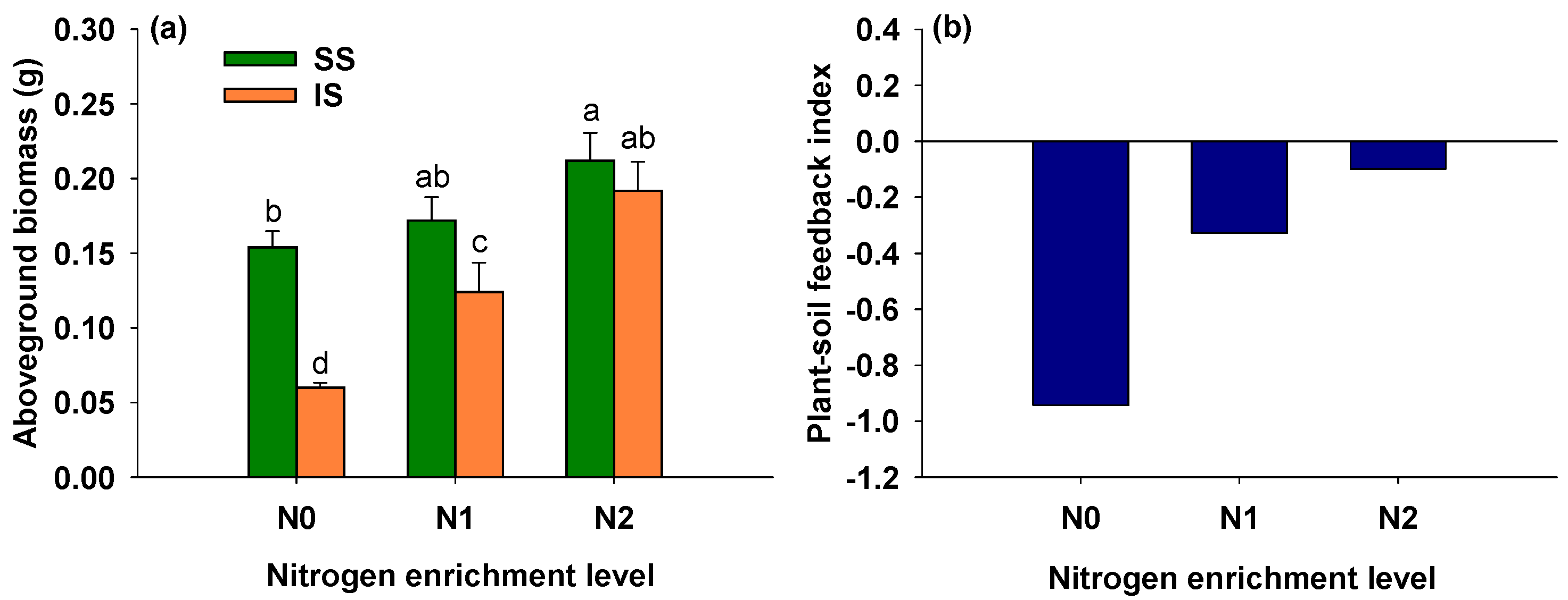 Agronomy 16 00086 g004