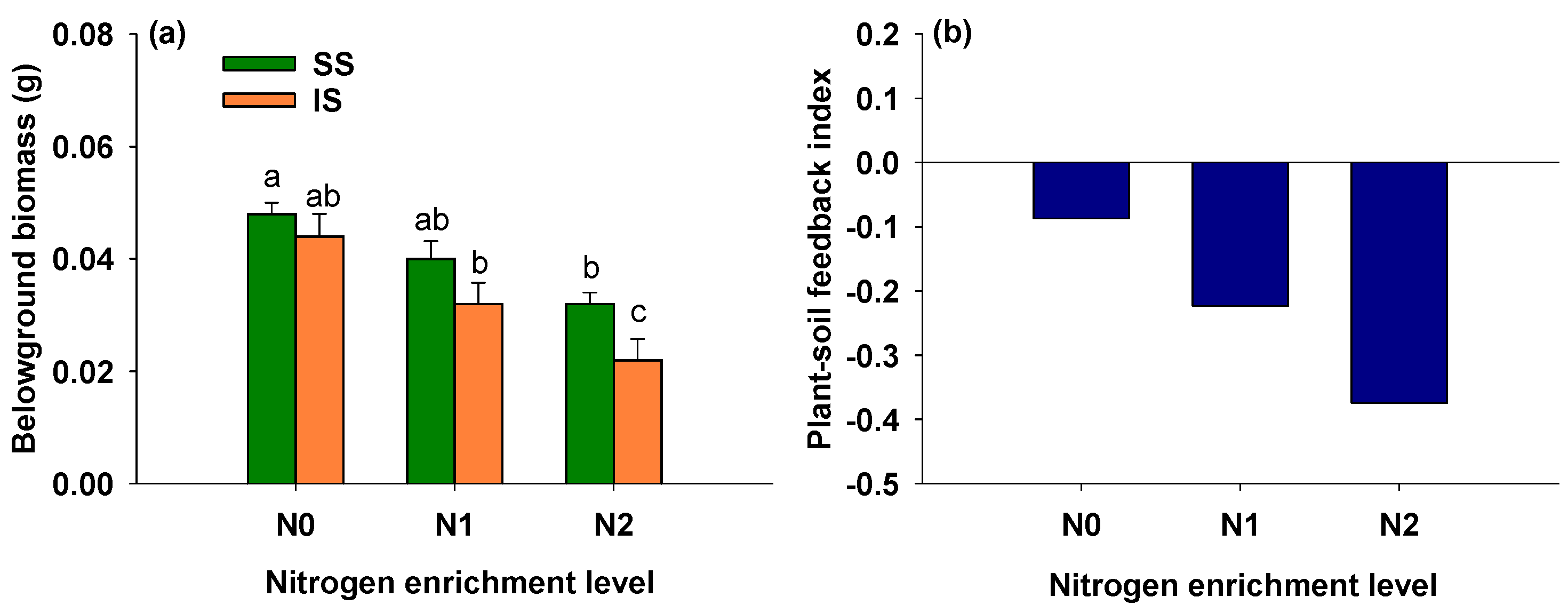 Agronomy 16 00086 g005