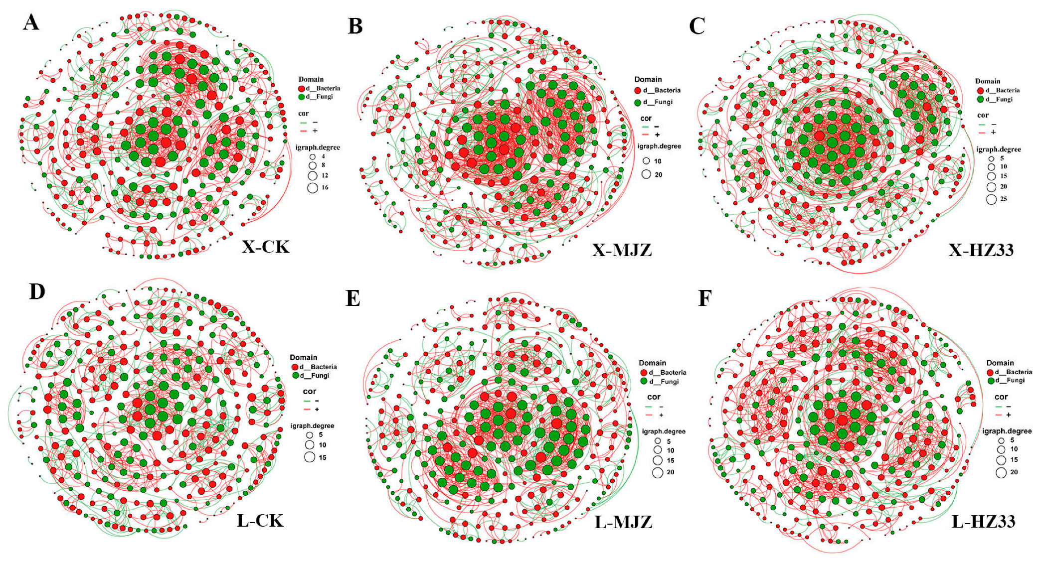 Agronomy 16 00087 g007
