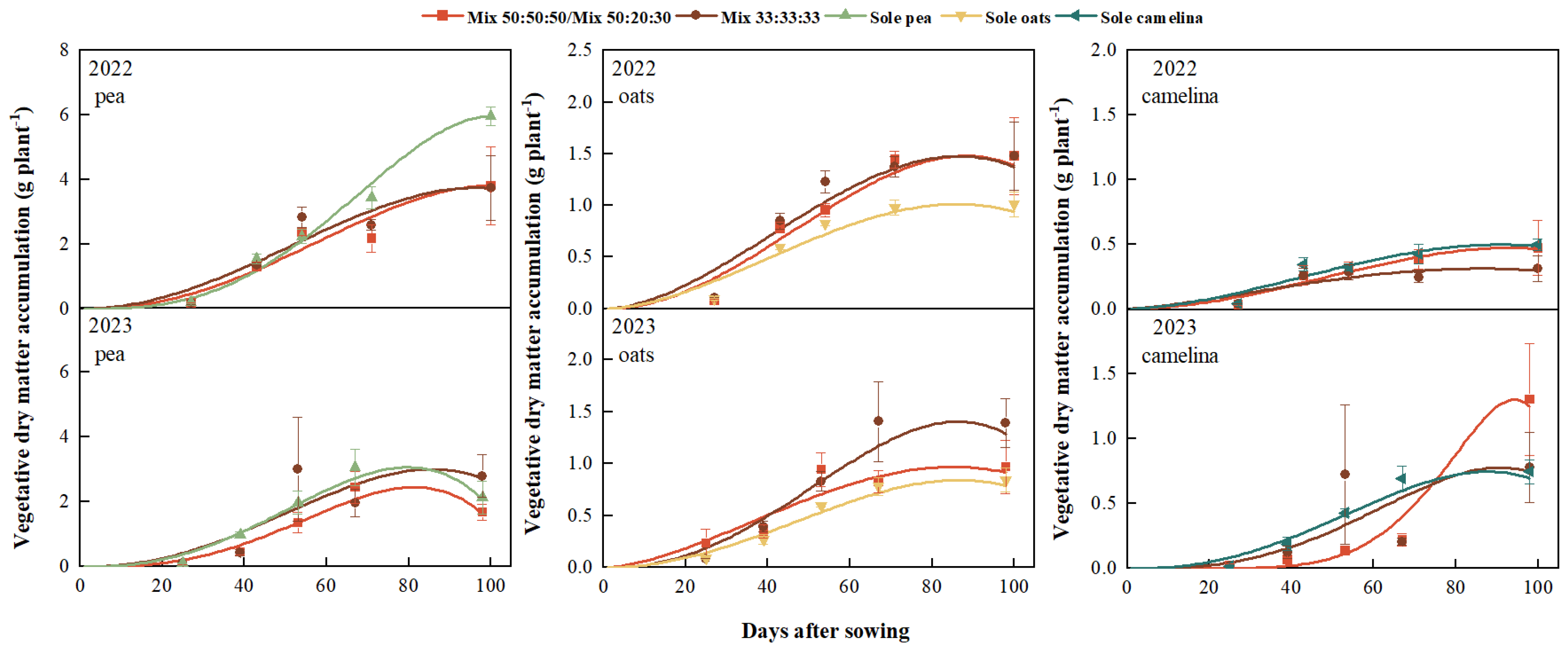 Agronomy 16 00094 g001