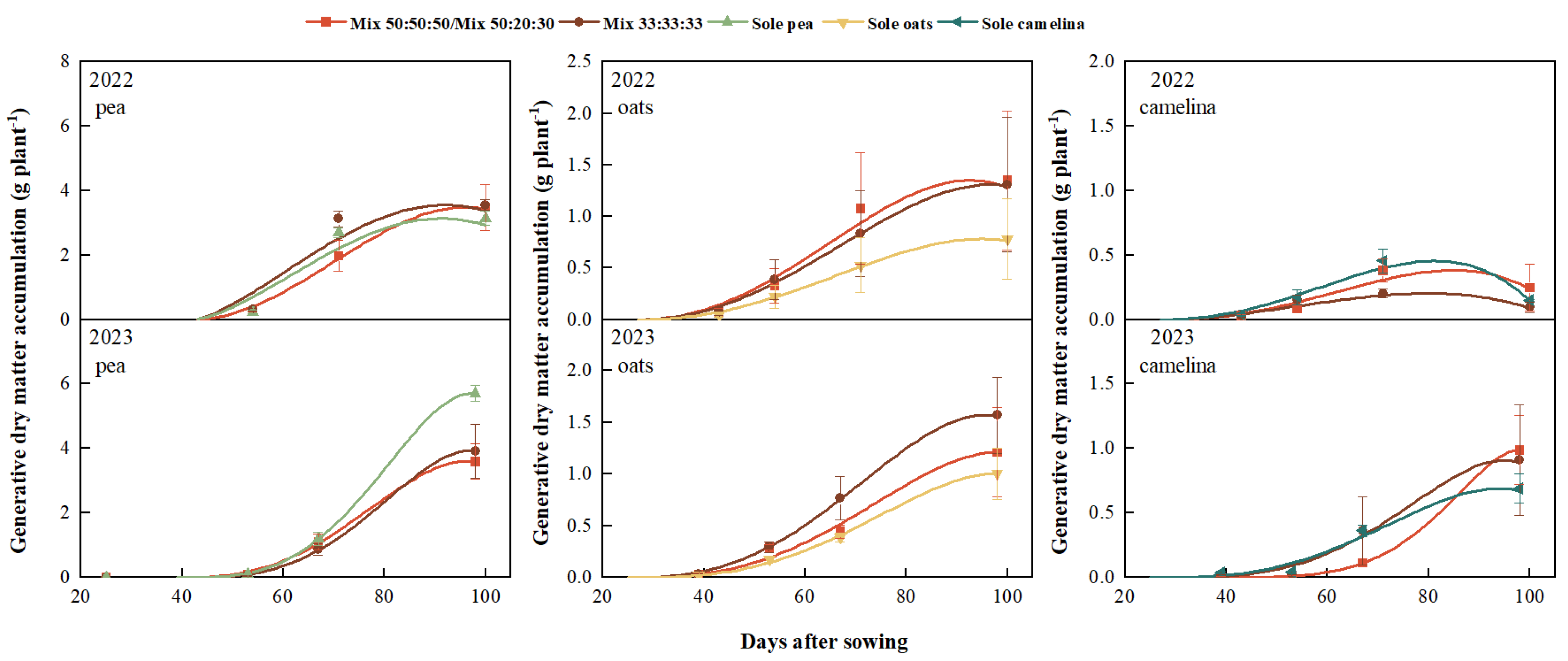 Agronomy 16 00094 g002