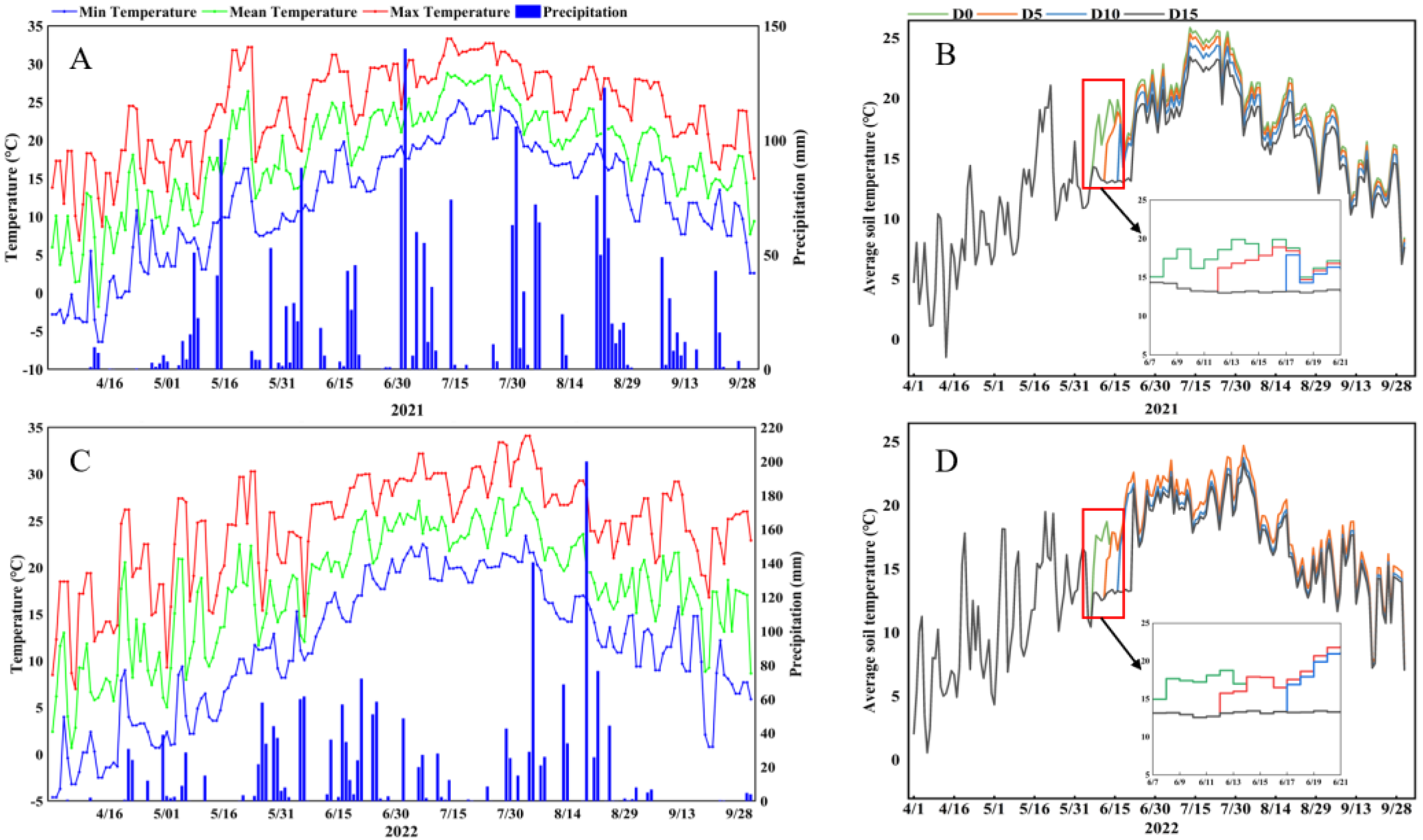 Agronomy 16 00101 g001