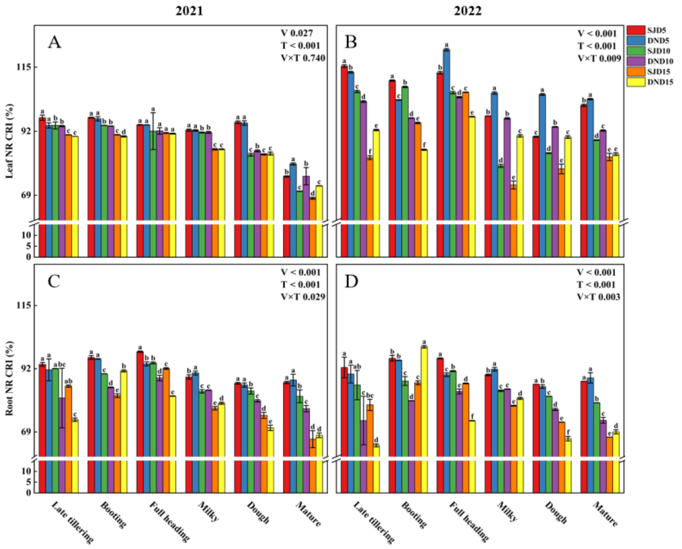 Agronomy 16 00101 g003