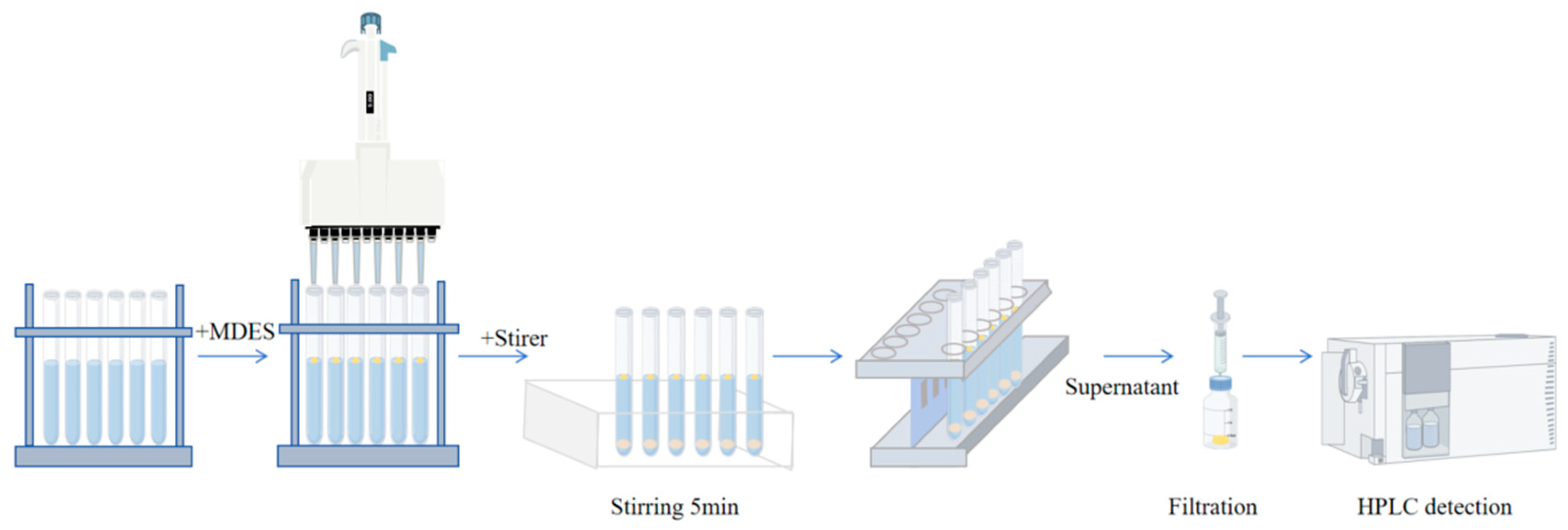 Agronomy 16 00107 g001