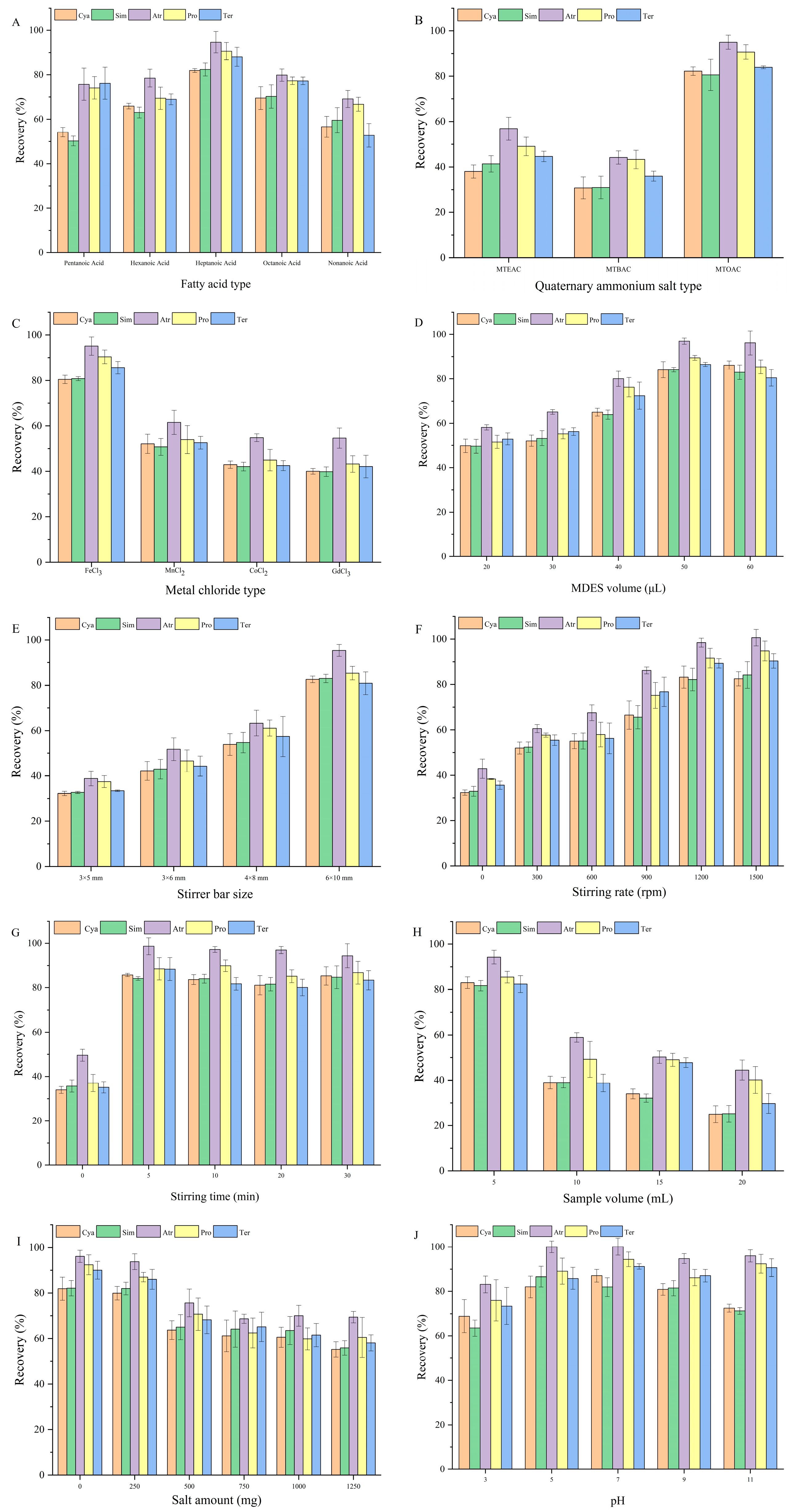 Agronomy 16 00107 g002
