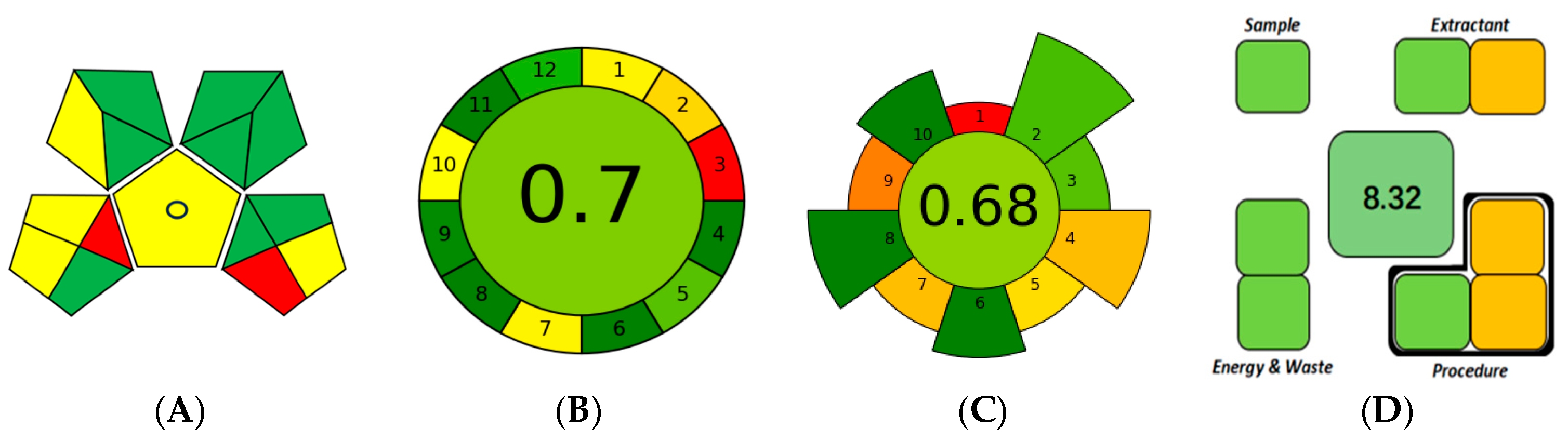 Agronomy 16 00107 g003