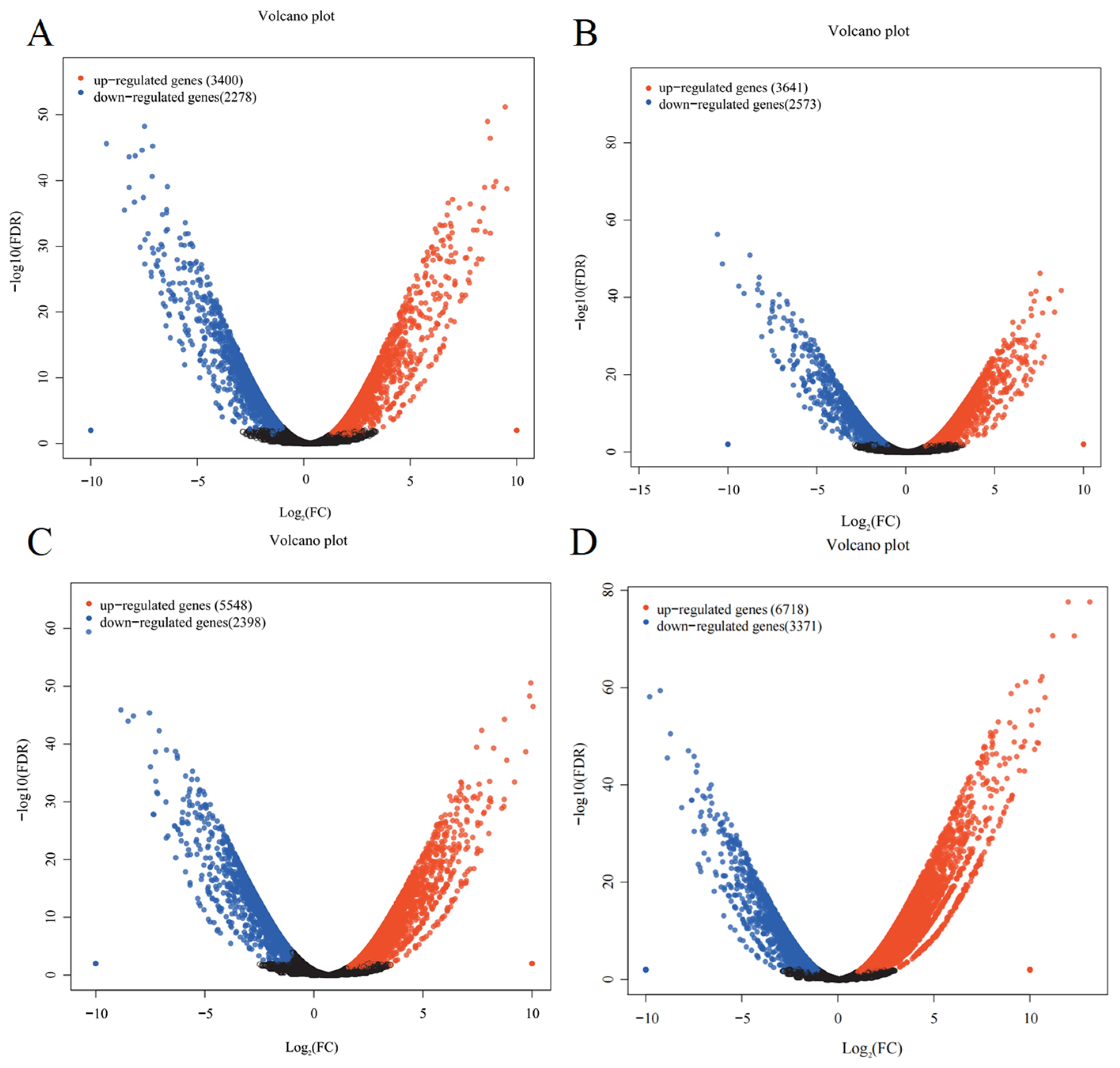 Agronomy 16 00108 g004 Agronomy 16 00108 g004