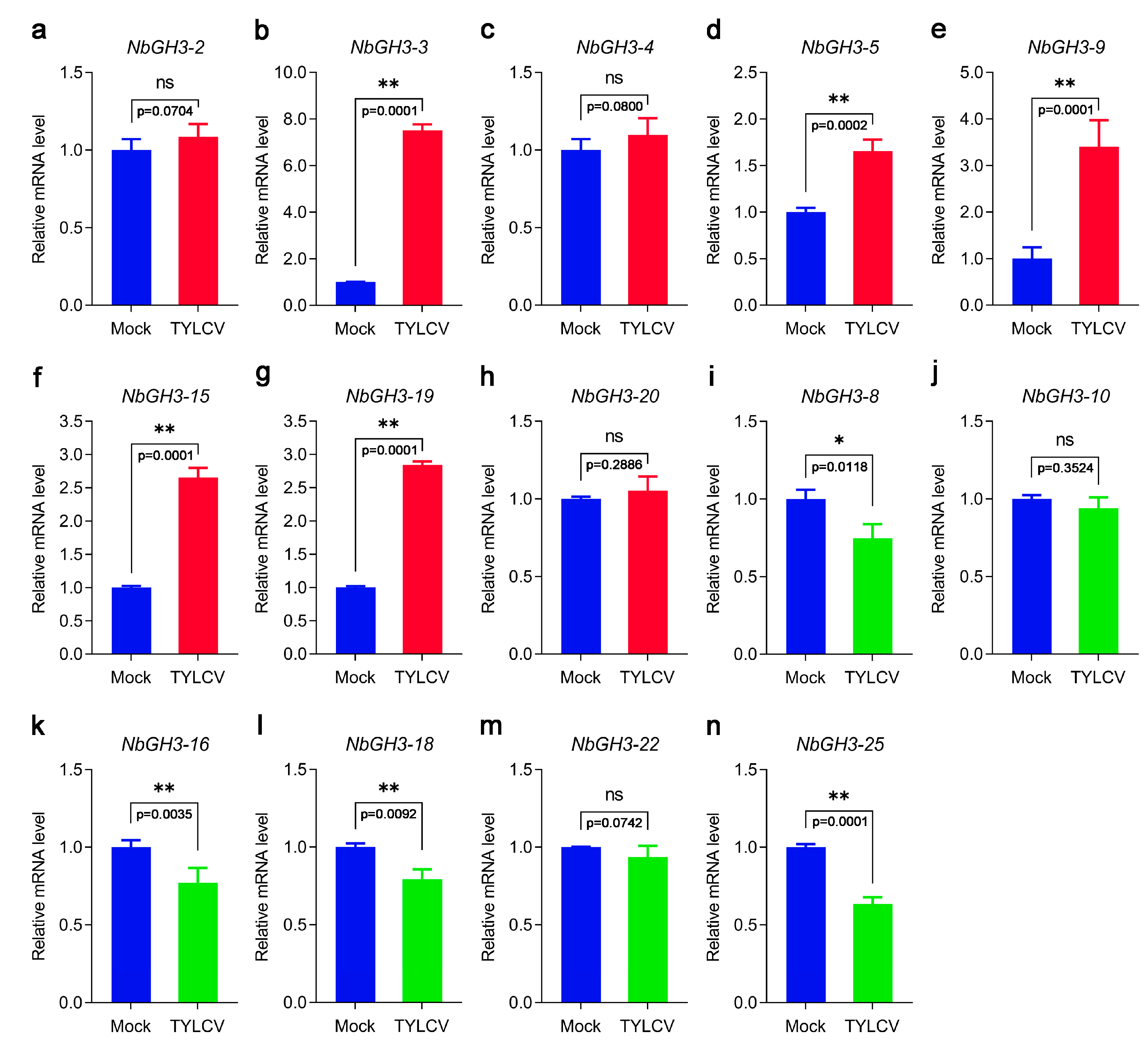 Agronomy 16 00115 g007 Agronomy 16 00115 g007