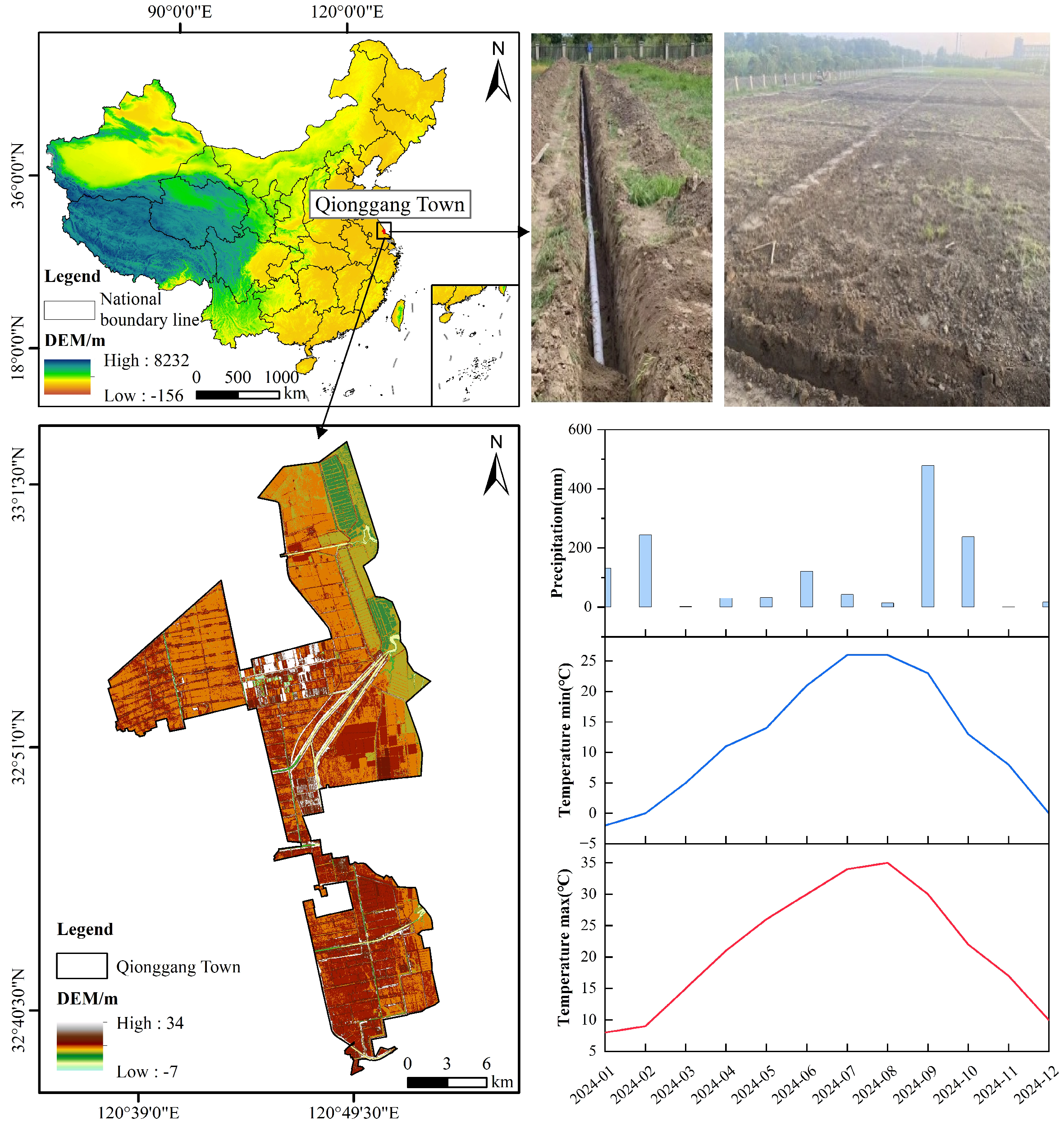 Agronomy 16 00117 g001