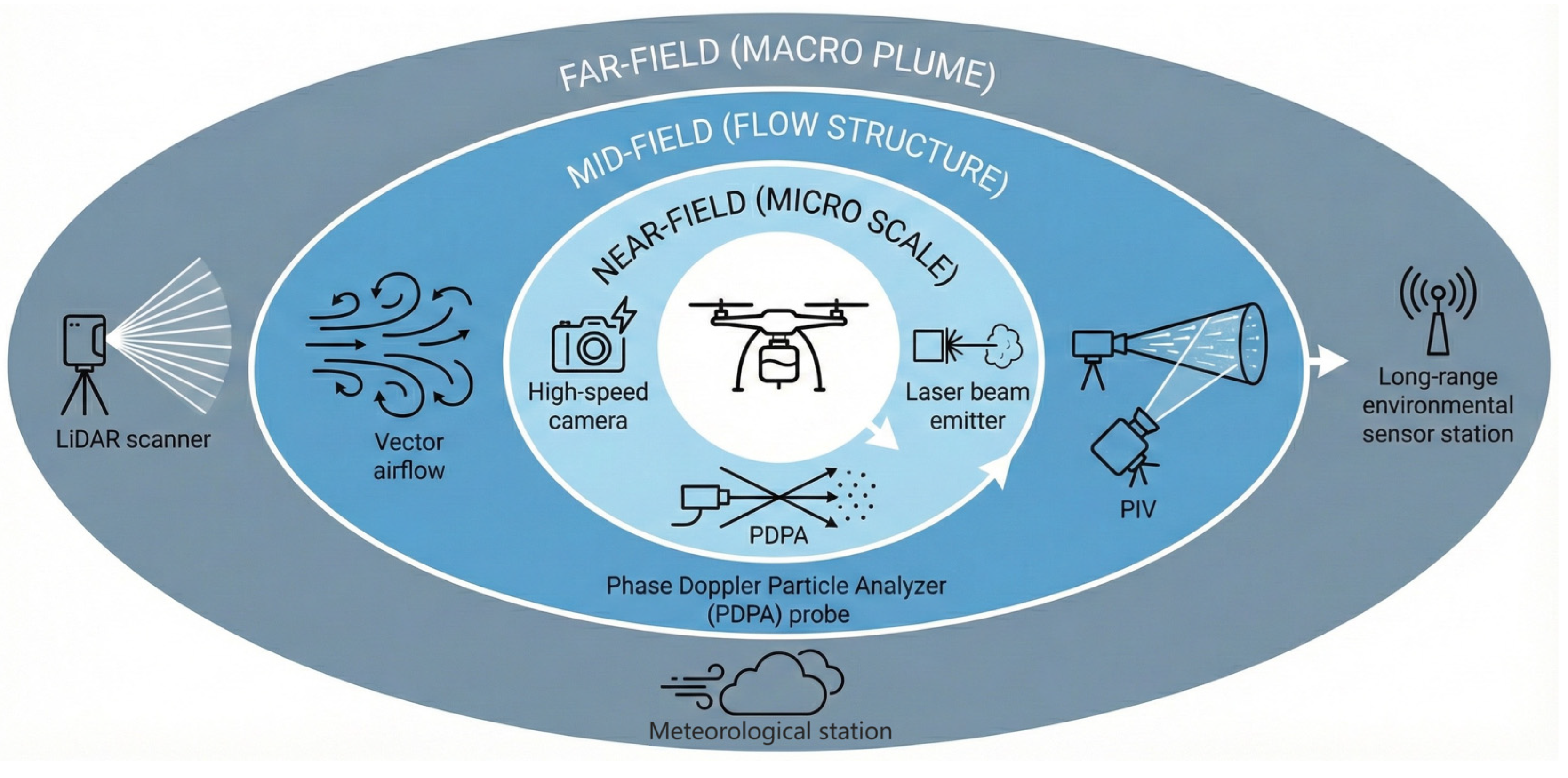 Agronomy 16 00123 g002
