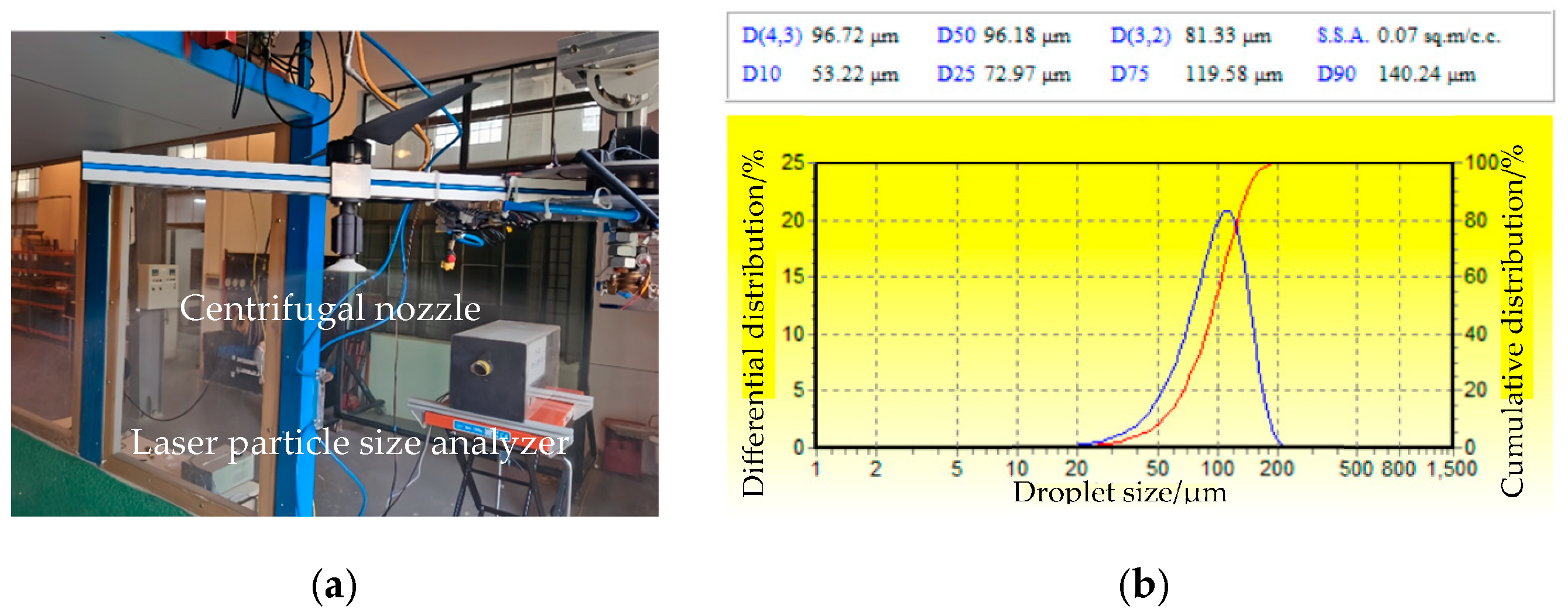 Agronomy 16 00129 g004