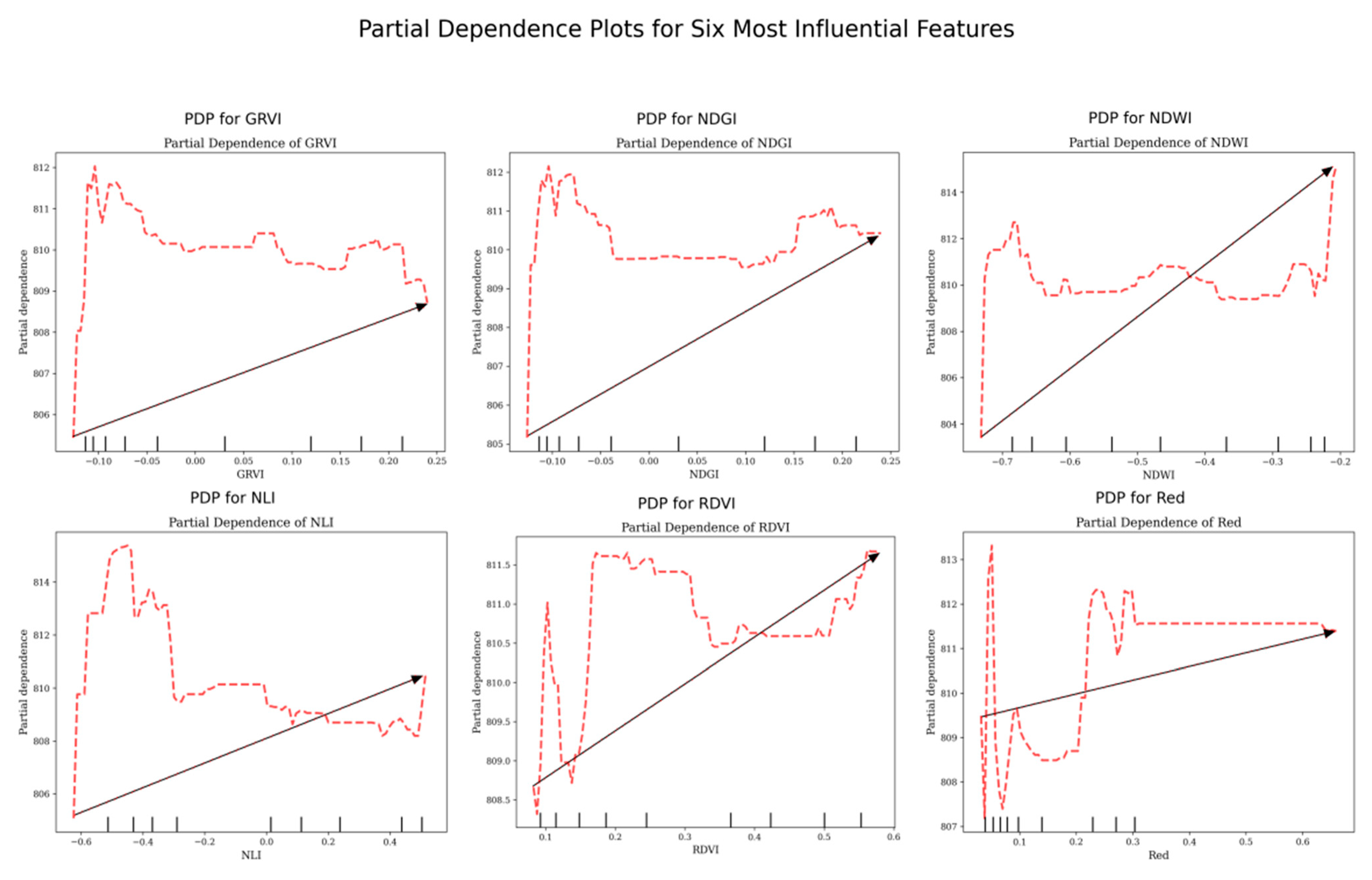 Agronomy 16 00163 g007