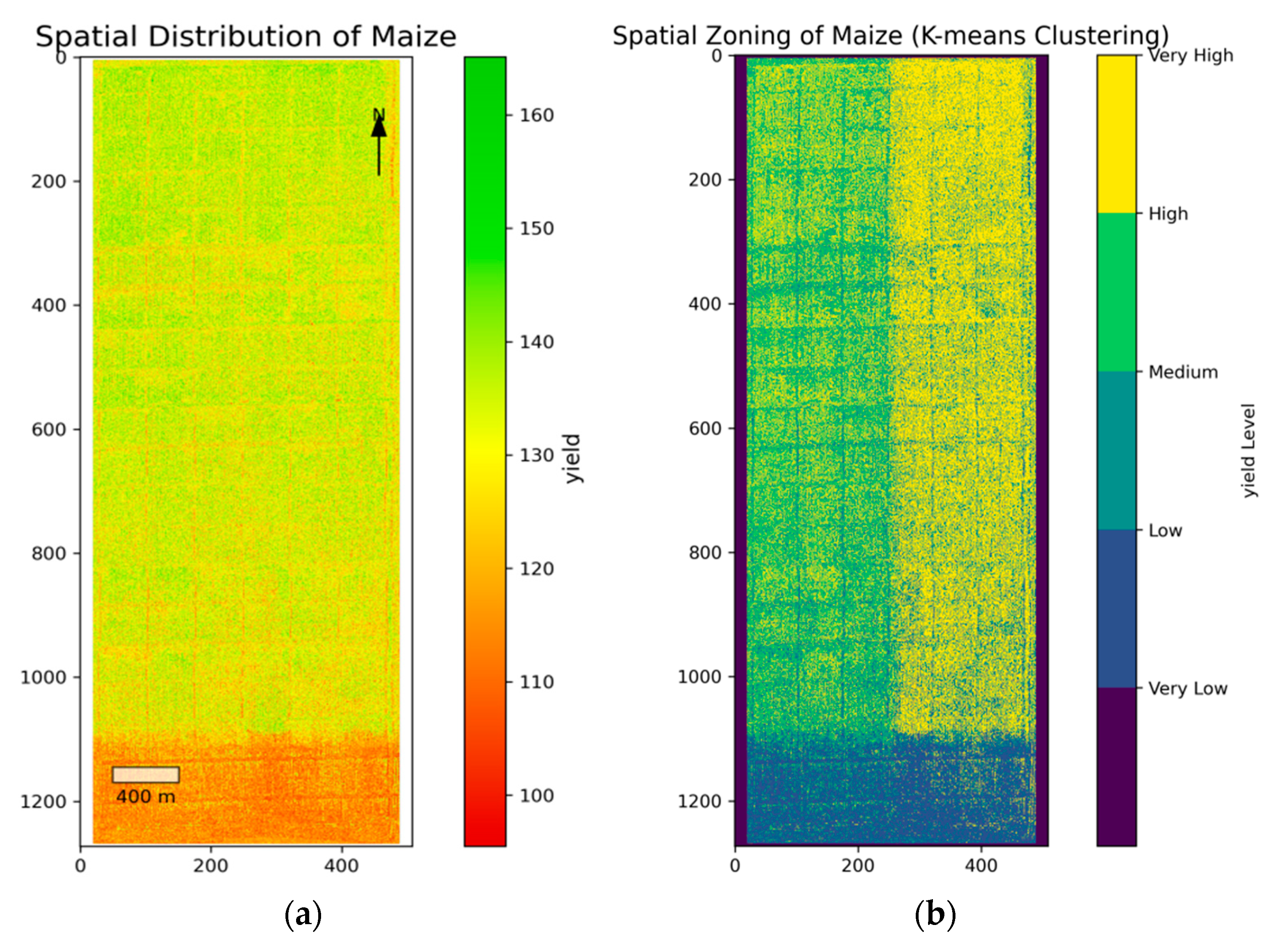Agronomy 16 00163 g008