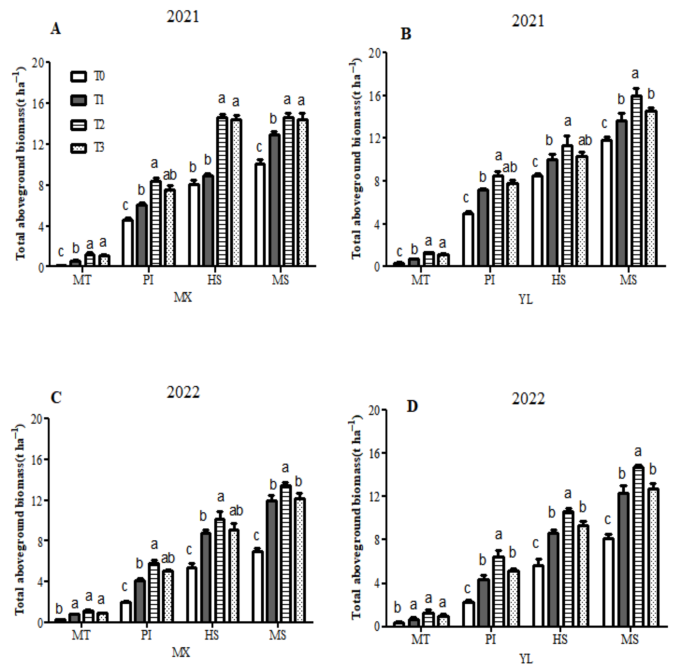 Agronomy 16 00213 g002