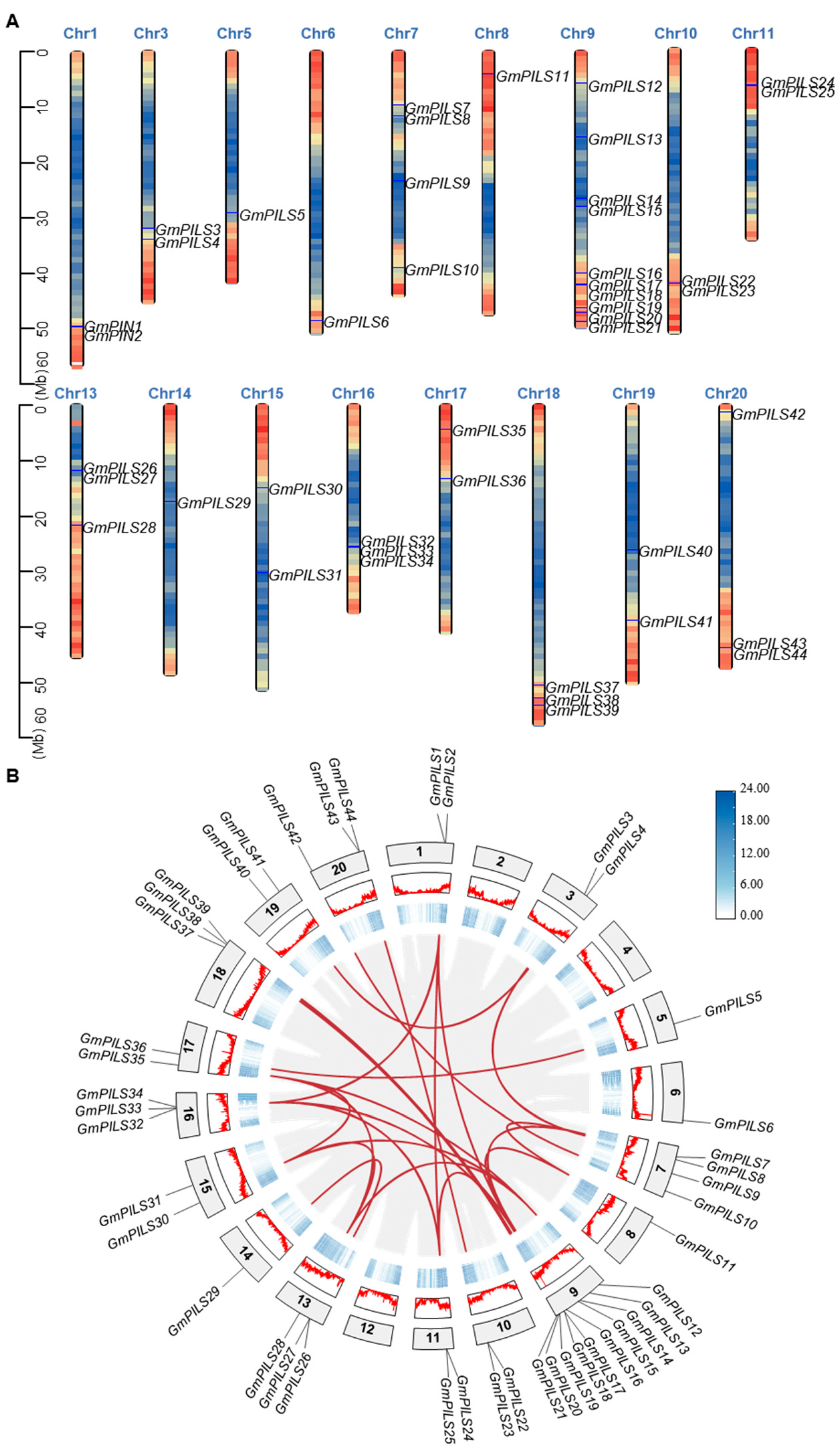Agronomy 16 00226 g002