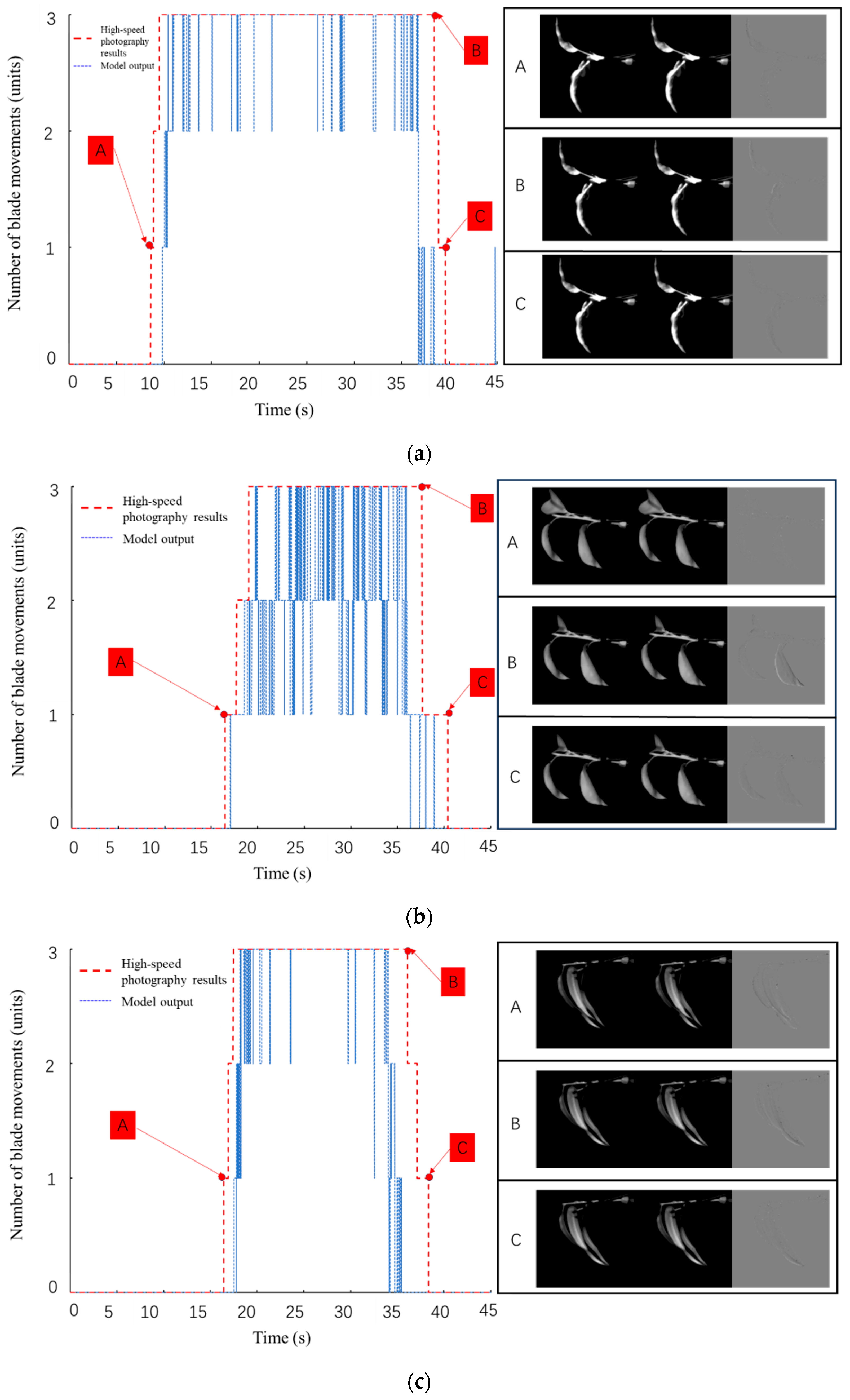 Agronomy 16 00279 g006