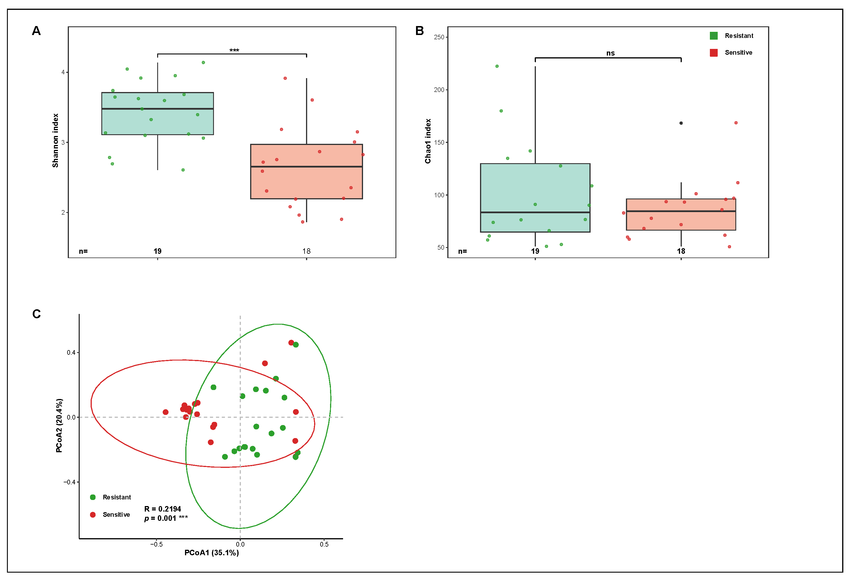 Agronomy 16 00280 g001