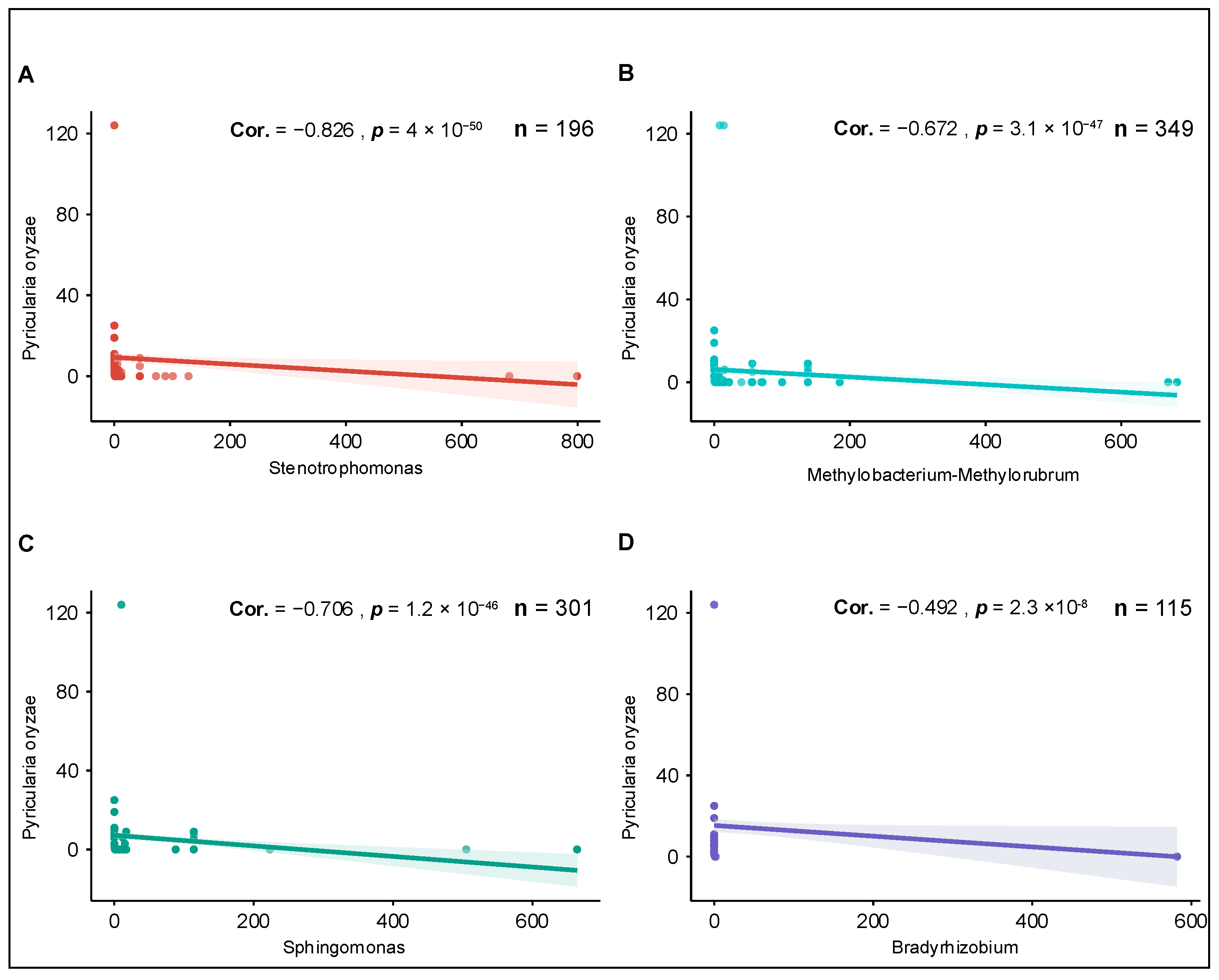 Agronomy 16 00280 g005