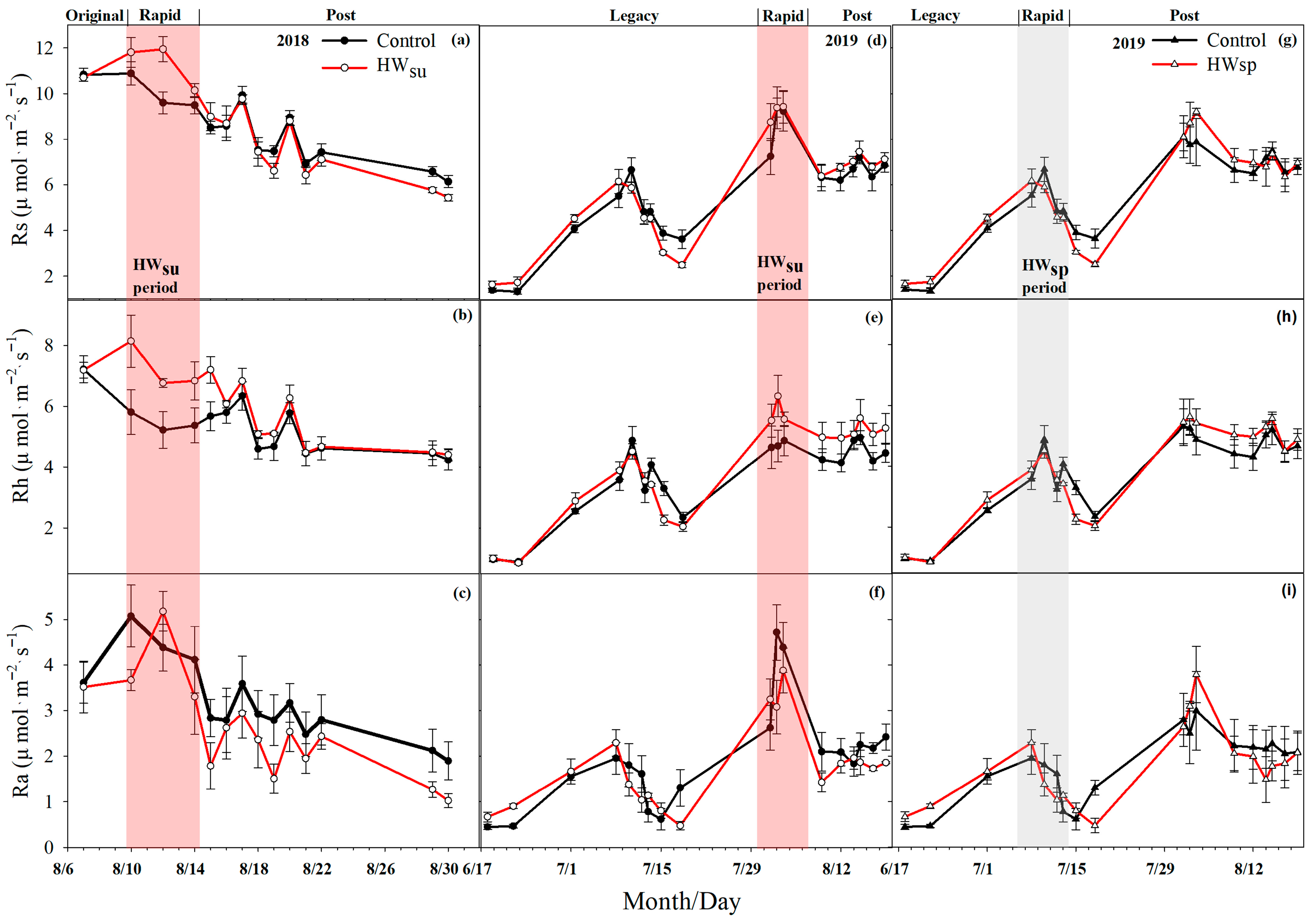 Agronomy 16 00319 g002 Agronomy 16 00319 g002