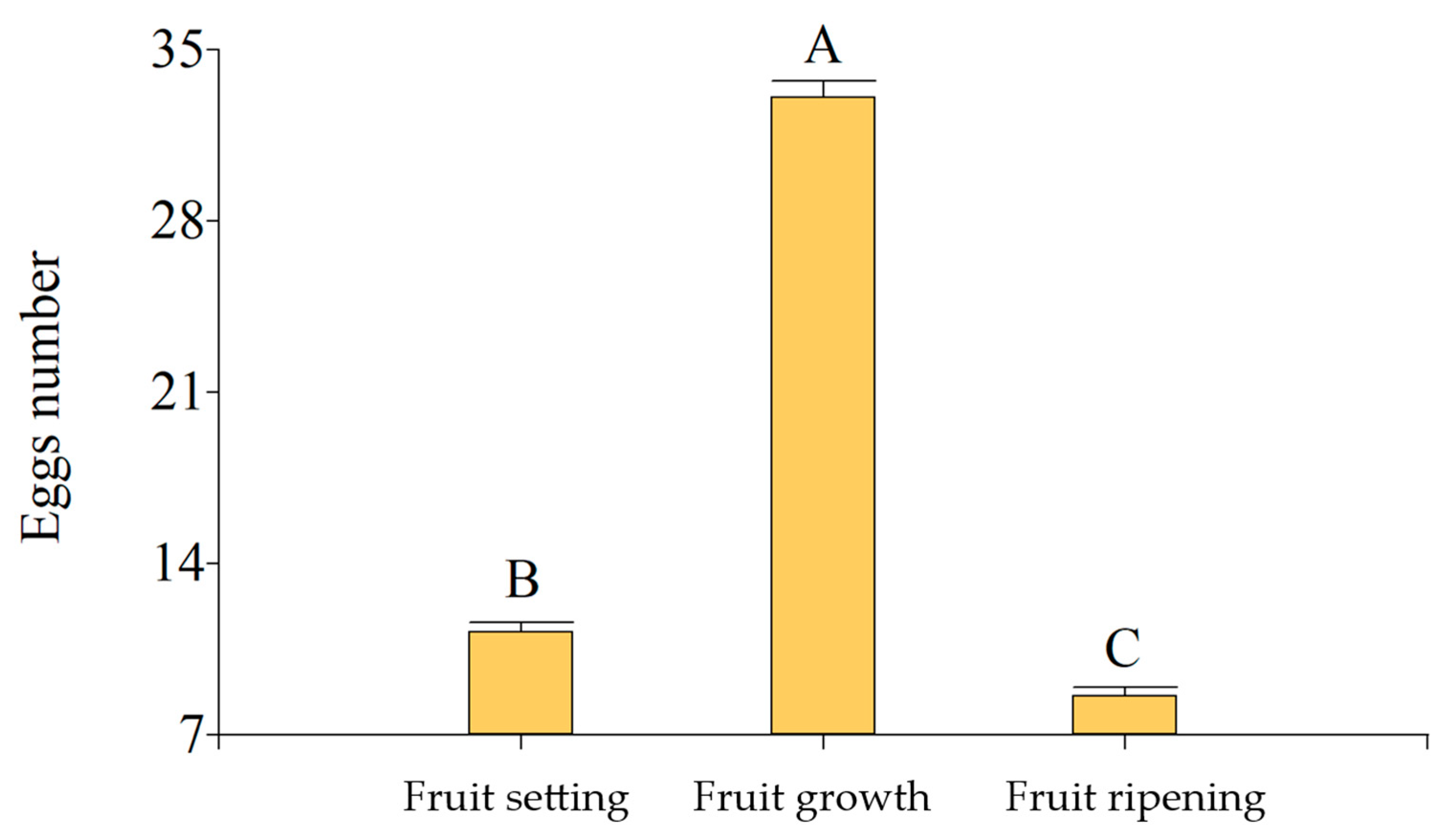 Agronomy 16 00331 g010