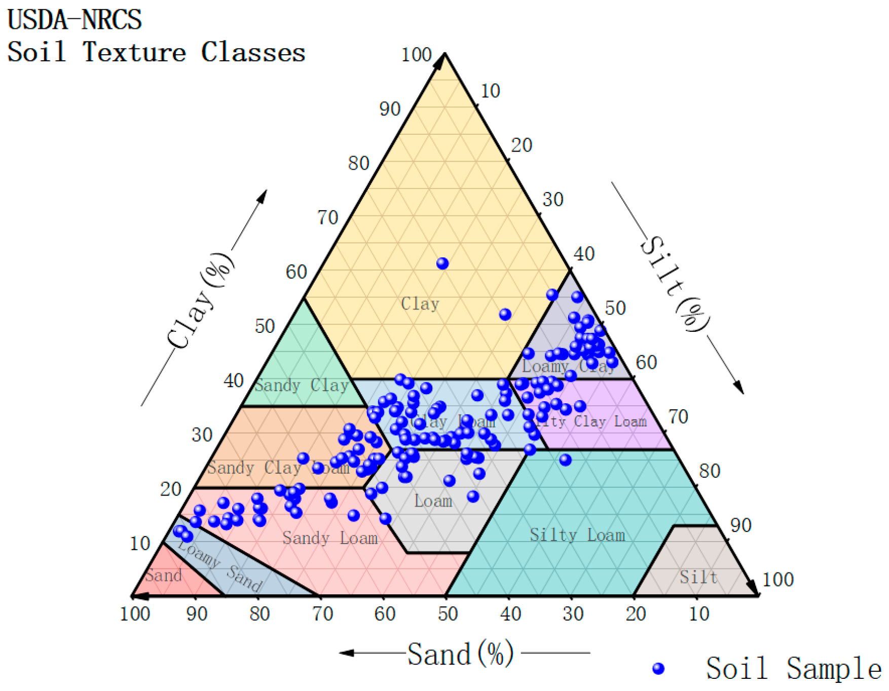 Agronomy 16 00333 g003 Agronomy 16 00333 g003