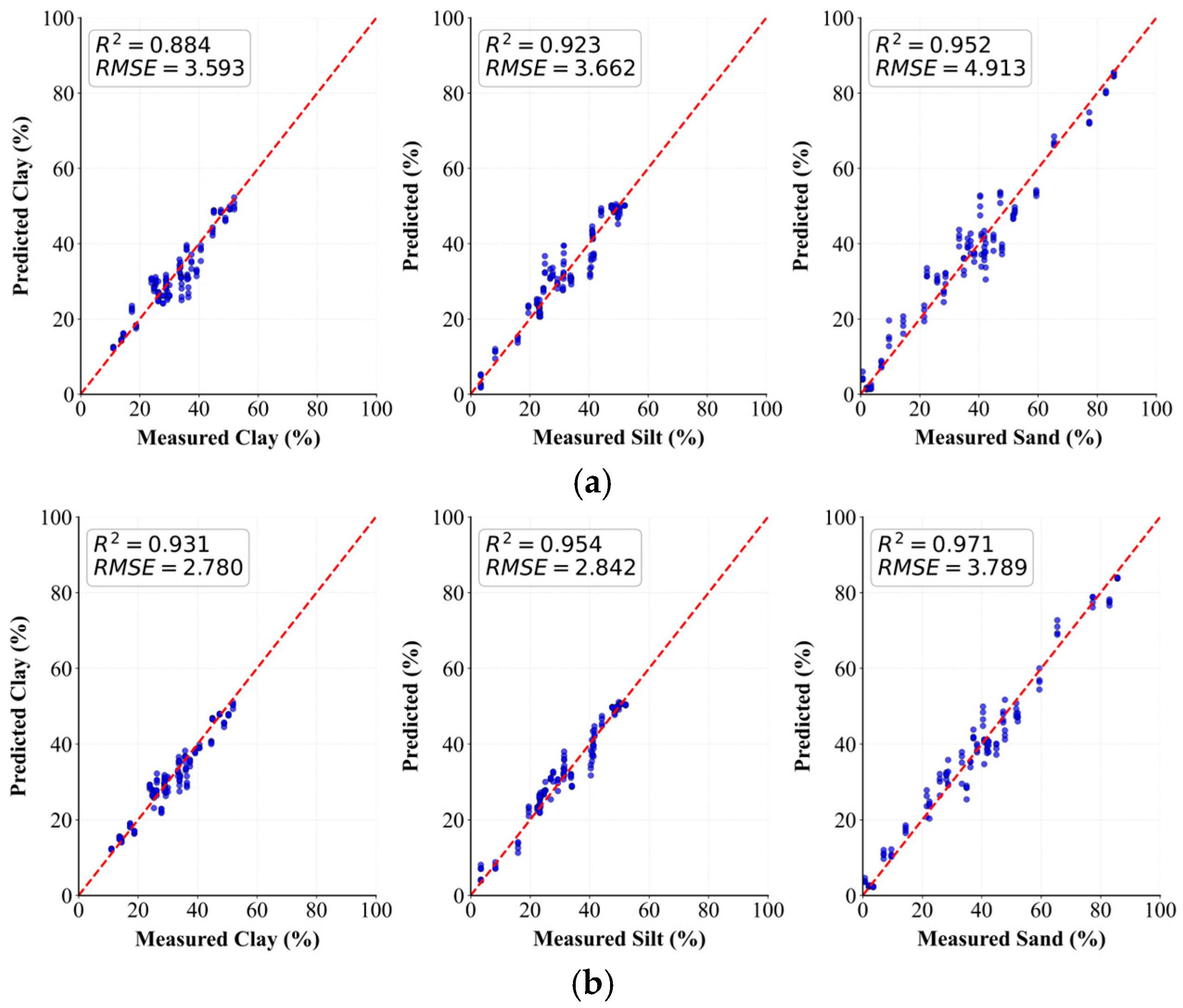 Agronomy 16 00333 g007a Agronomy 16 00333 g007a