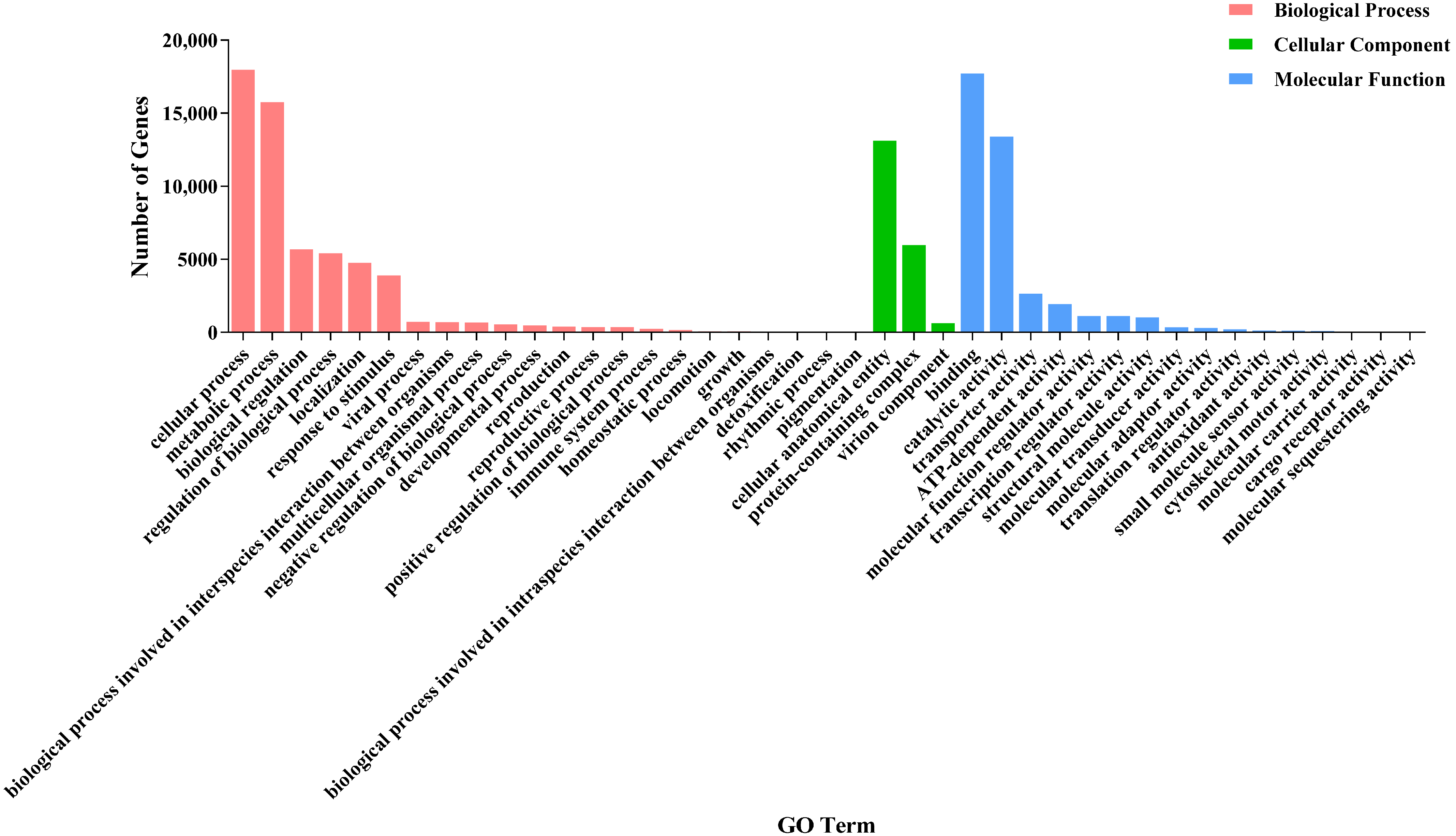 Agronomy 16 00337 g004 Agronomy 16 00337 g004