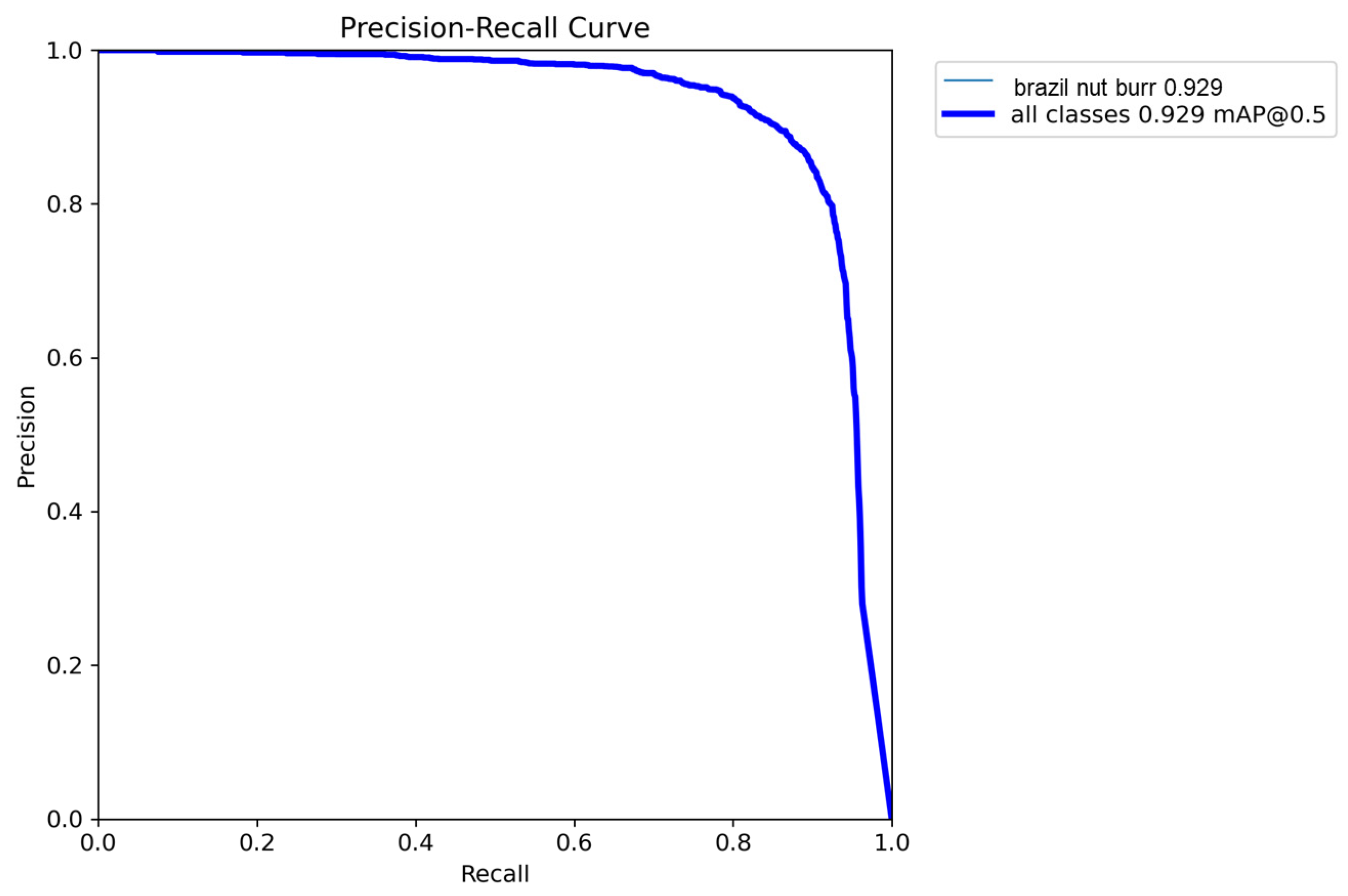 Agronomy 16 00341 g007