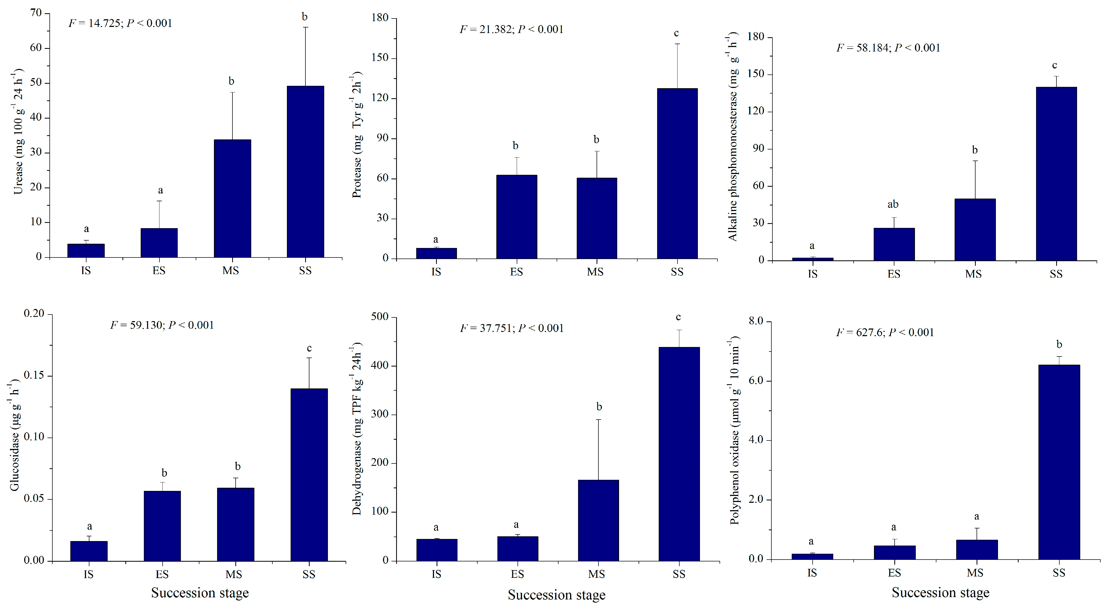 Agronomy 16 00342 g002