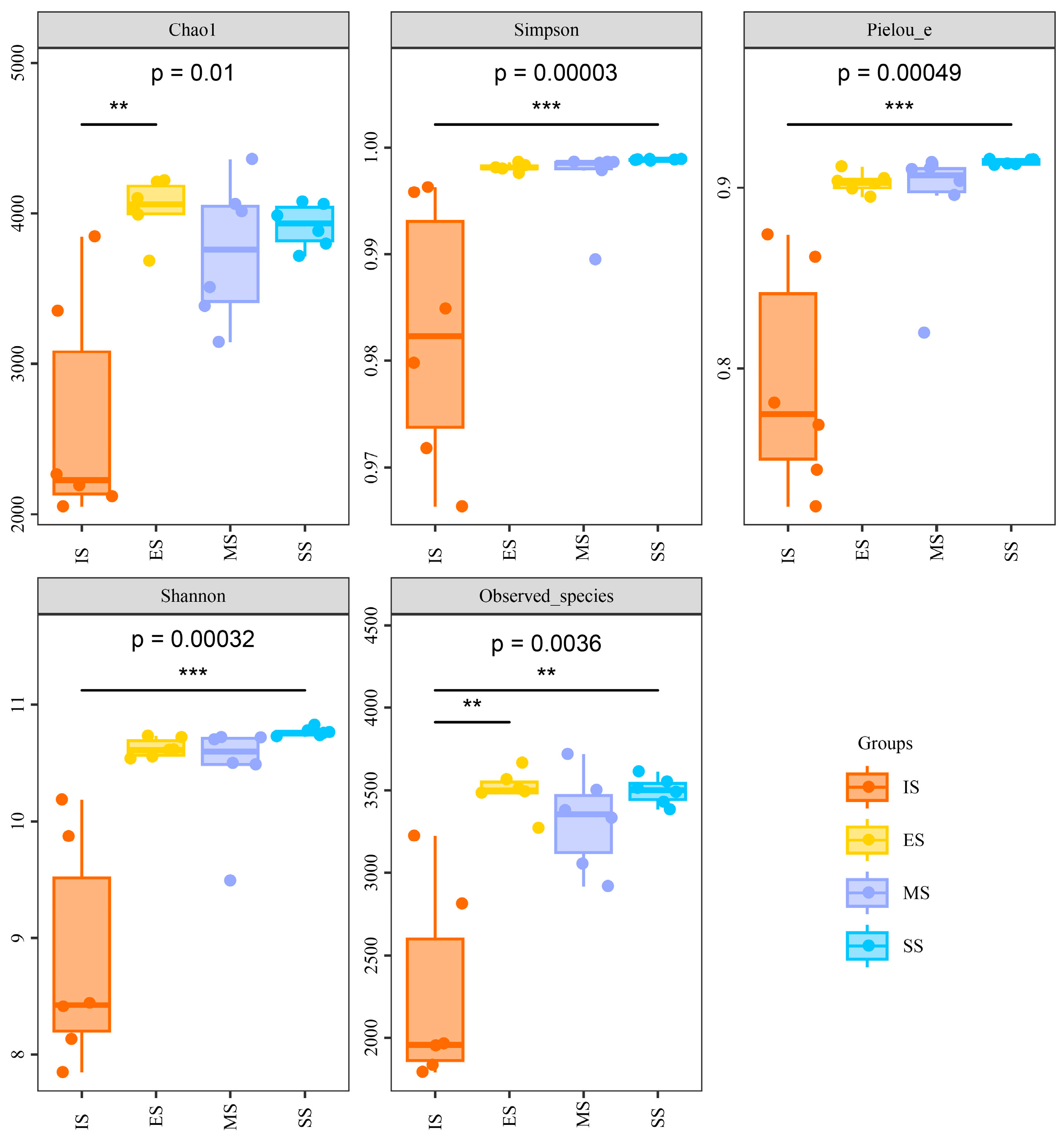 Agronomy 16 00342 g003