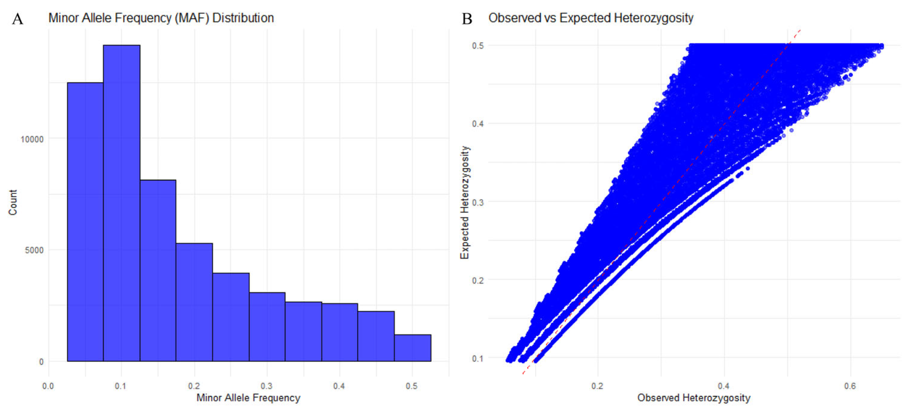 Agronomy 16 00343 g002