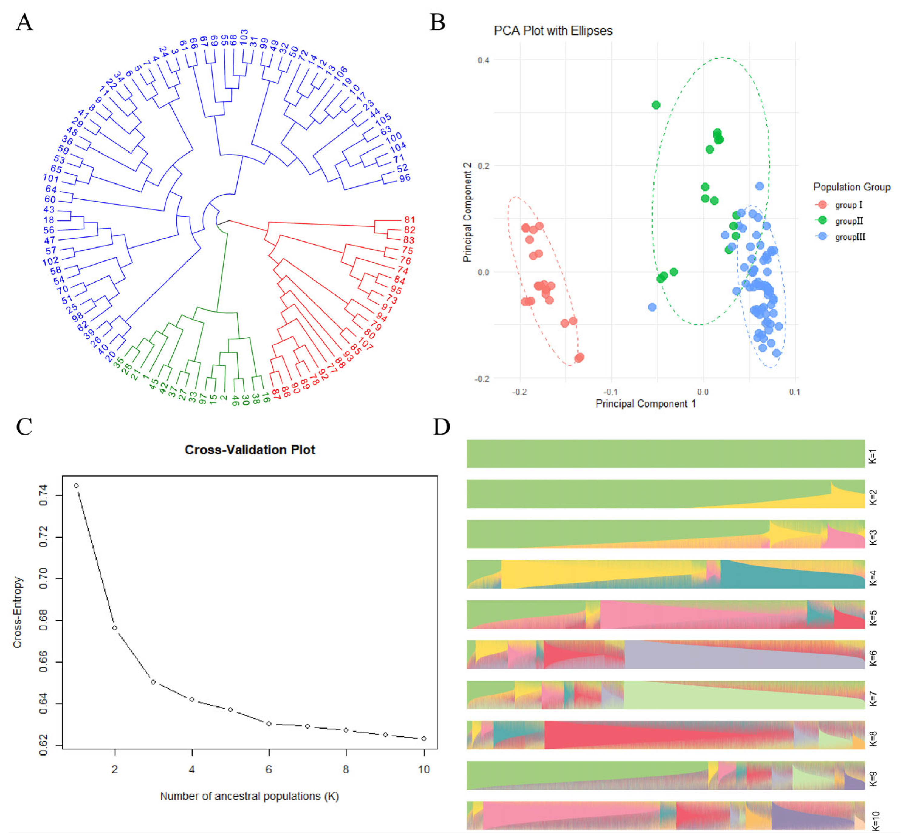 Agronomy 16 00343 g003