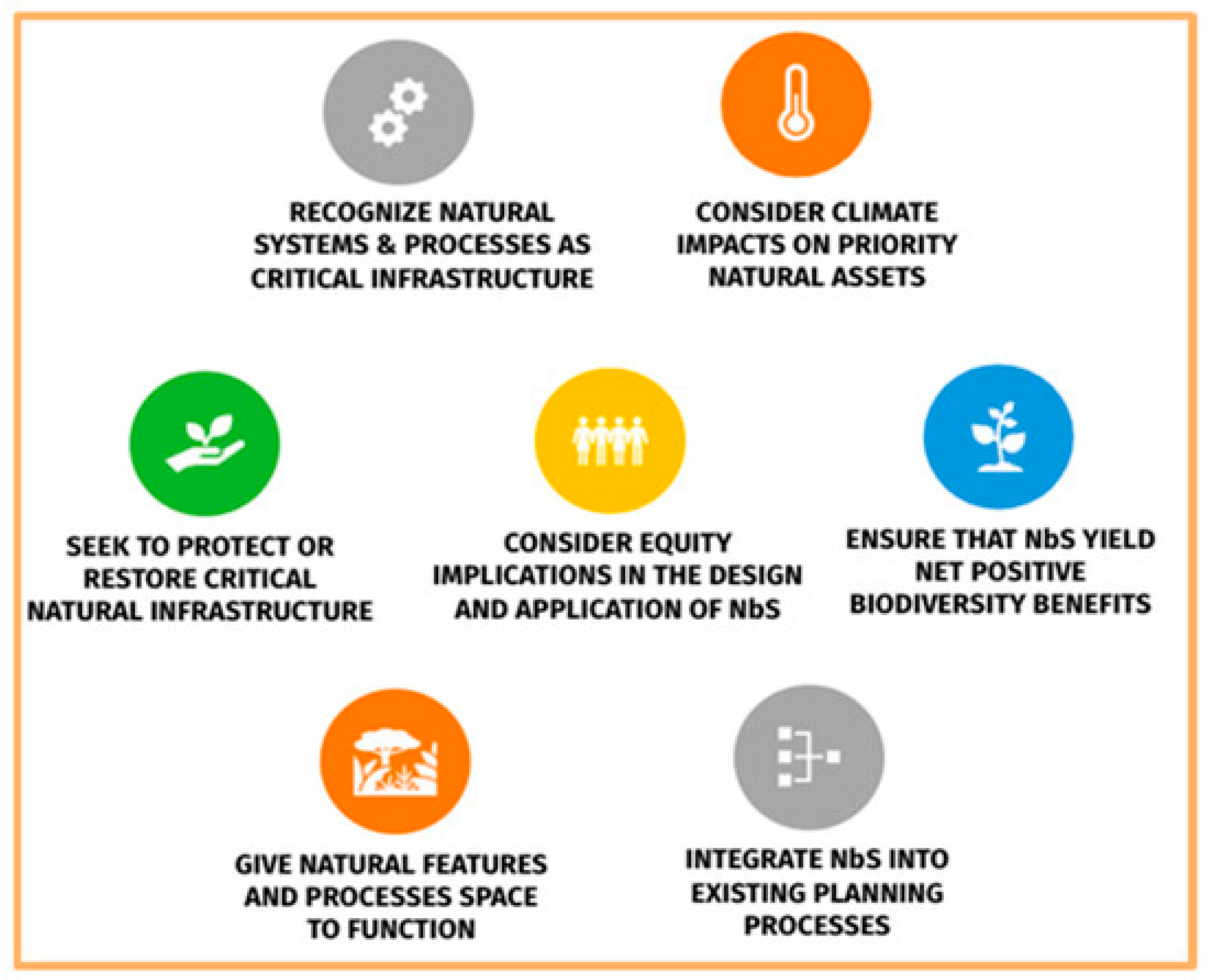 Agronomy 16 00360 g012 Agronomy 16 00360 g012