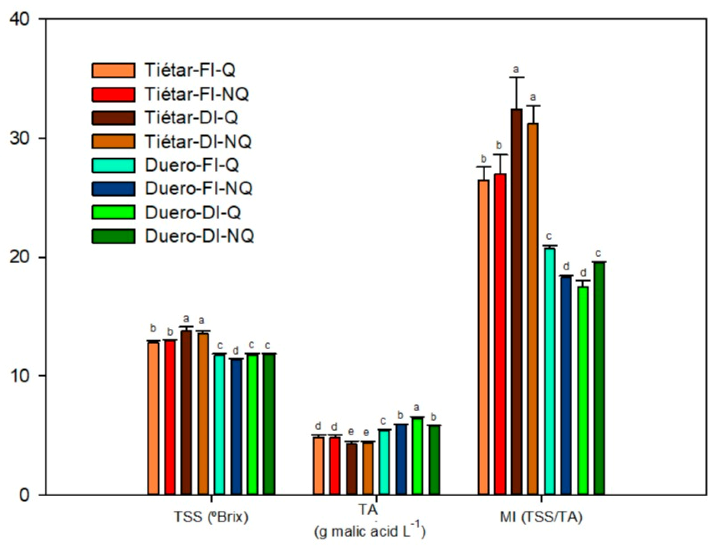 Agronomy 16 00361 g001