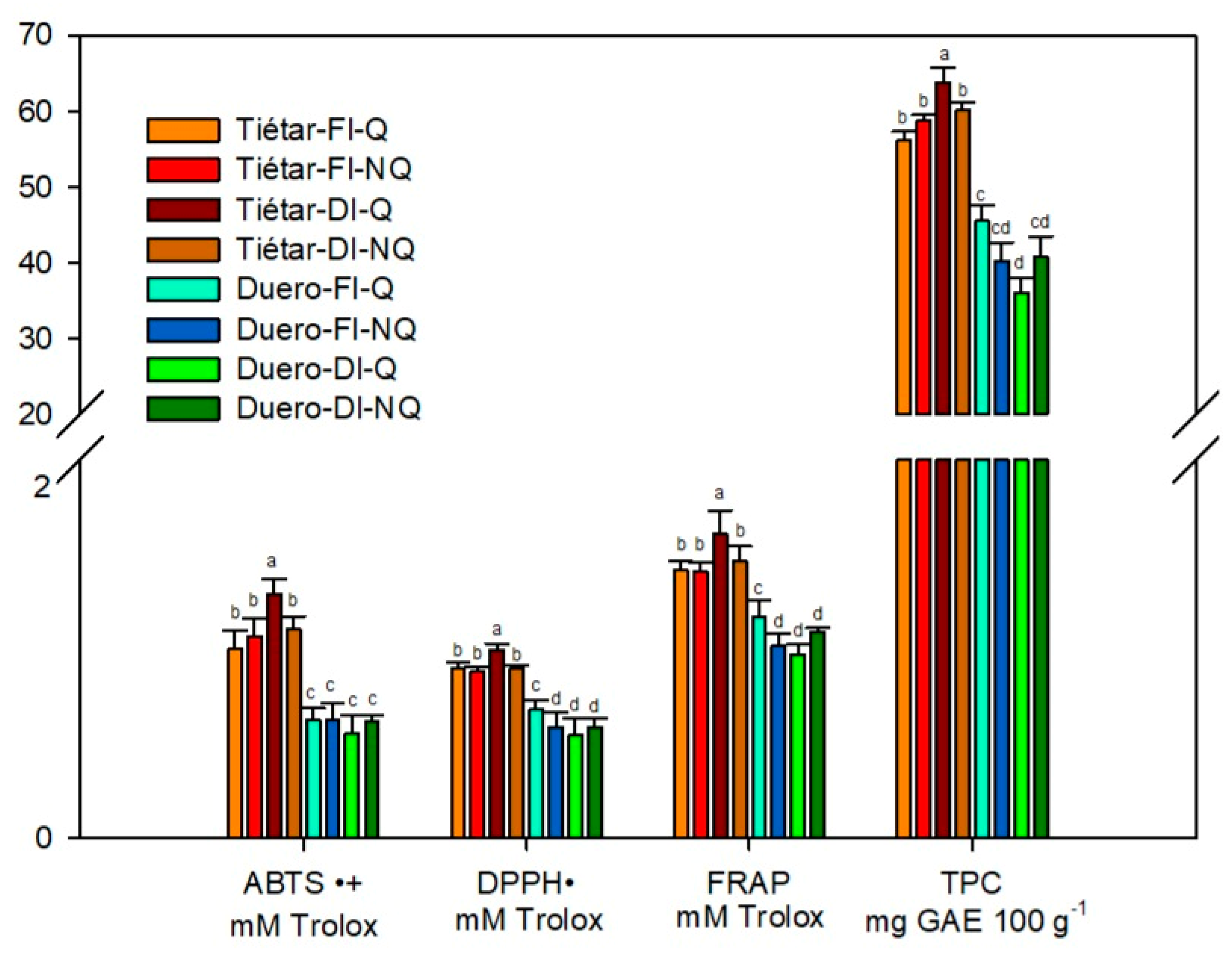 Agronomy 16 00361 g002