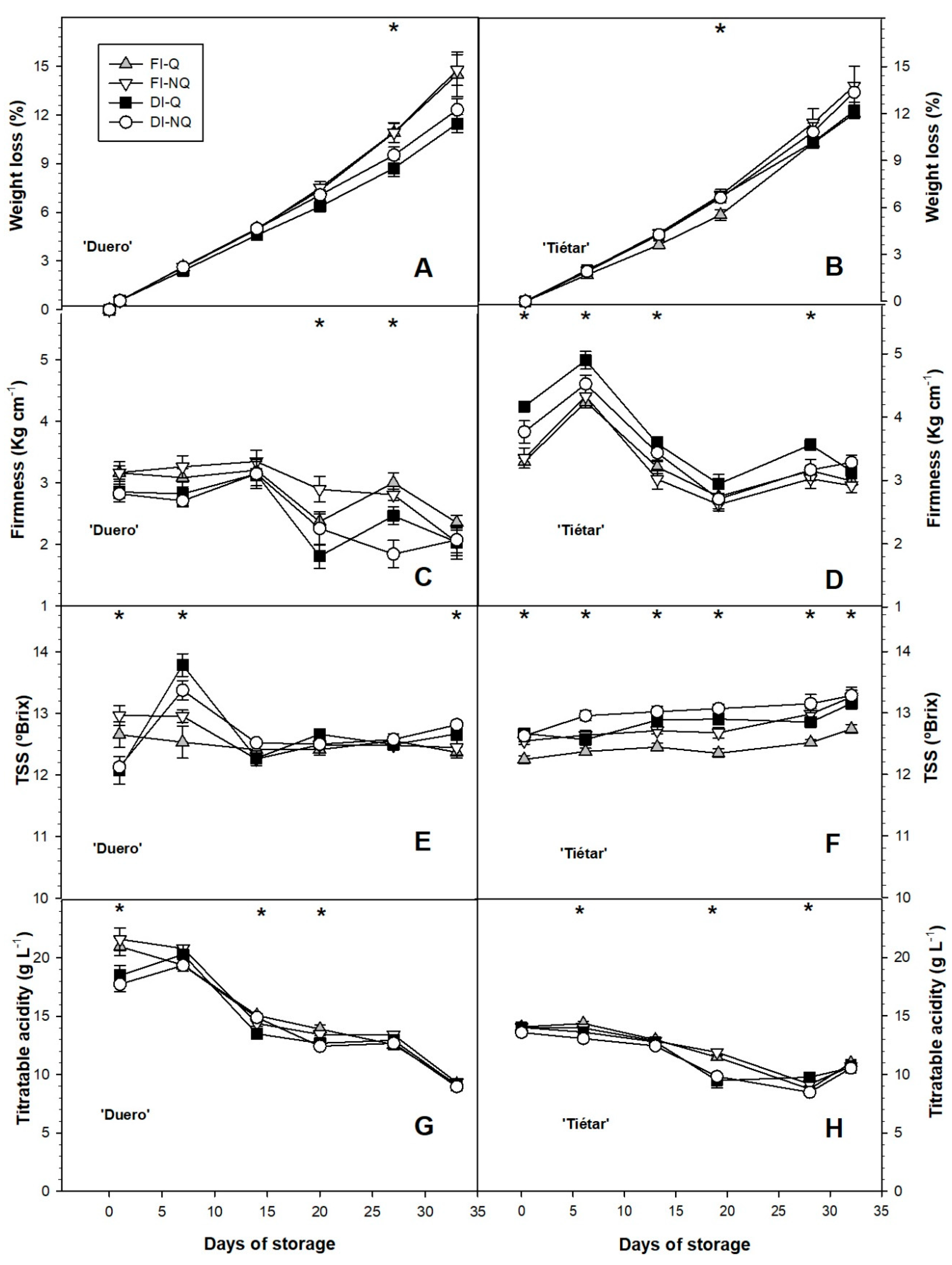 Agronomy 16 00361 g003