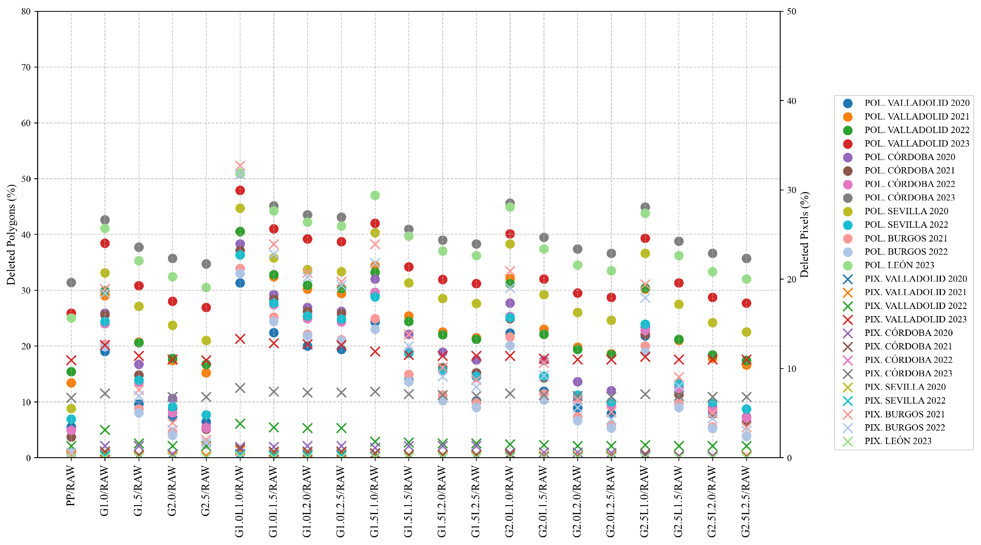 Agronomy 16 00386 g006