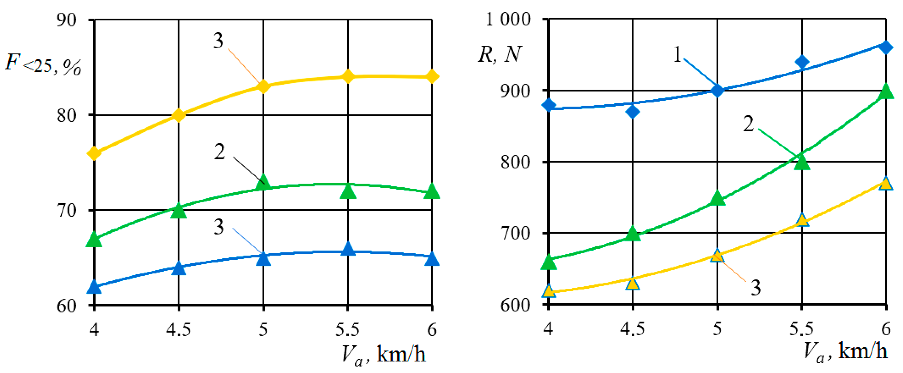 Agronomy 16 00809 g007