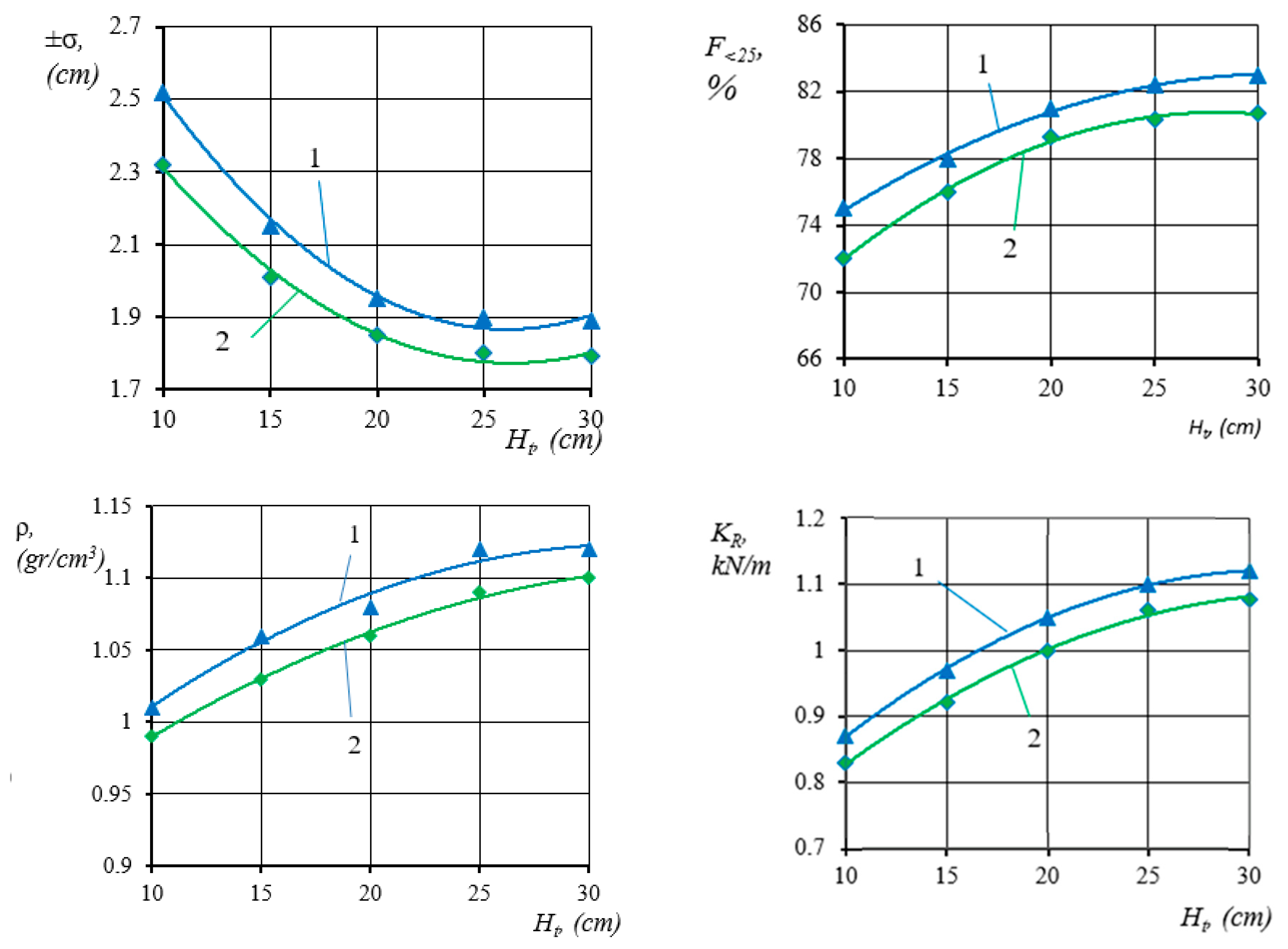 Agronomy 16 00809 g011