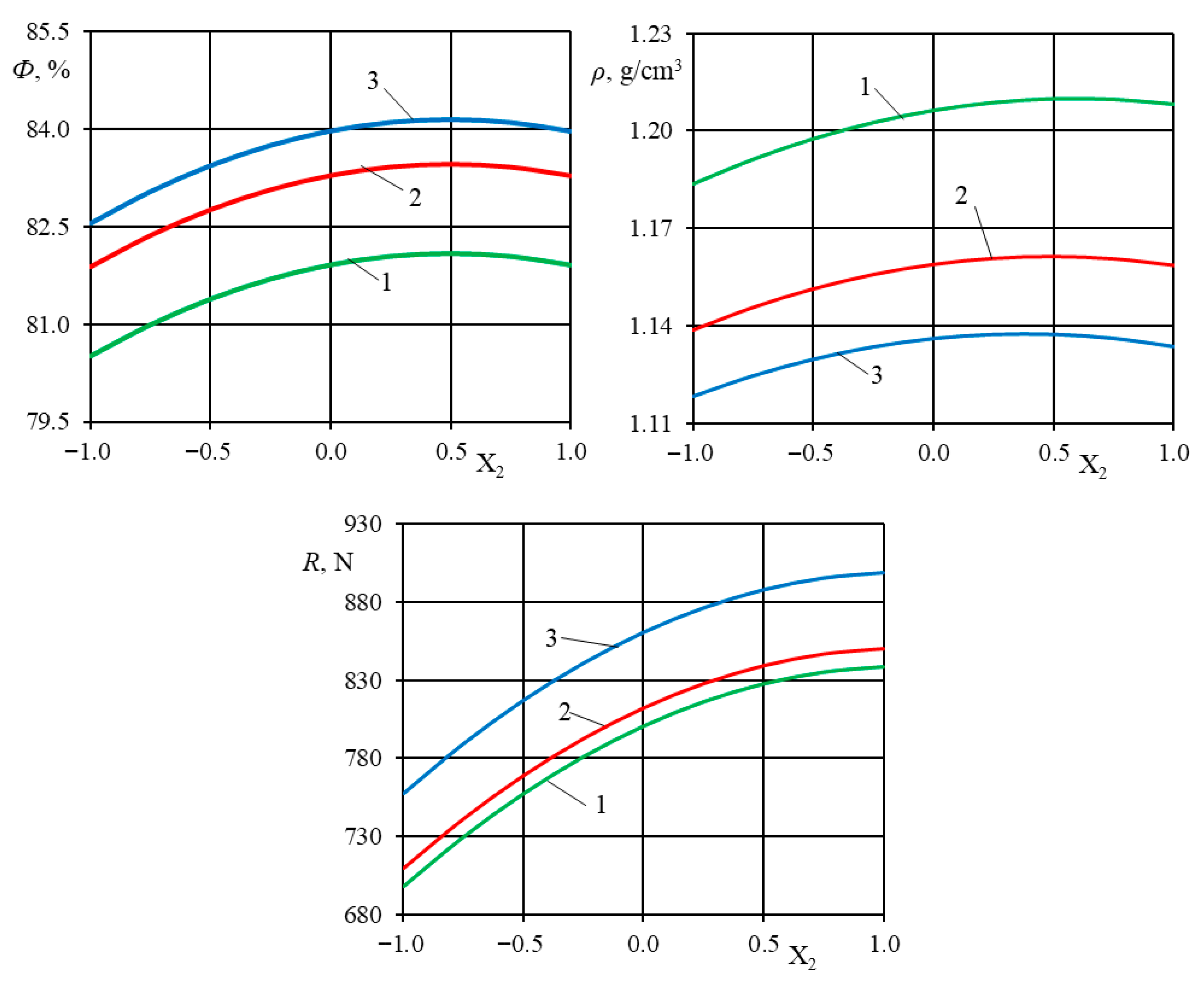 Agronomy 16 00809 g014